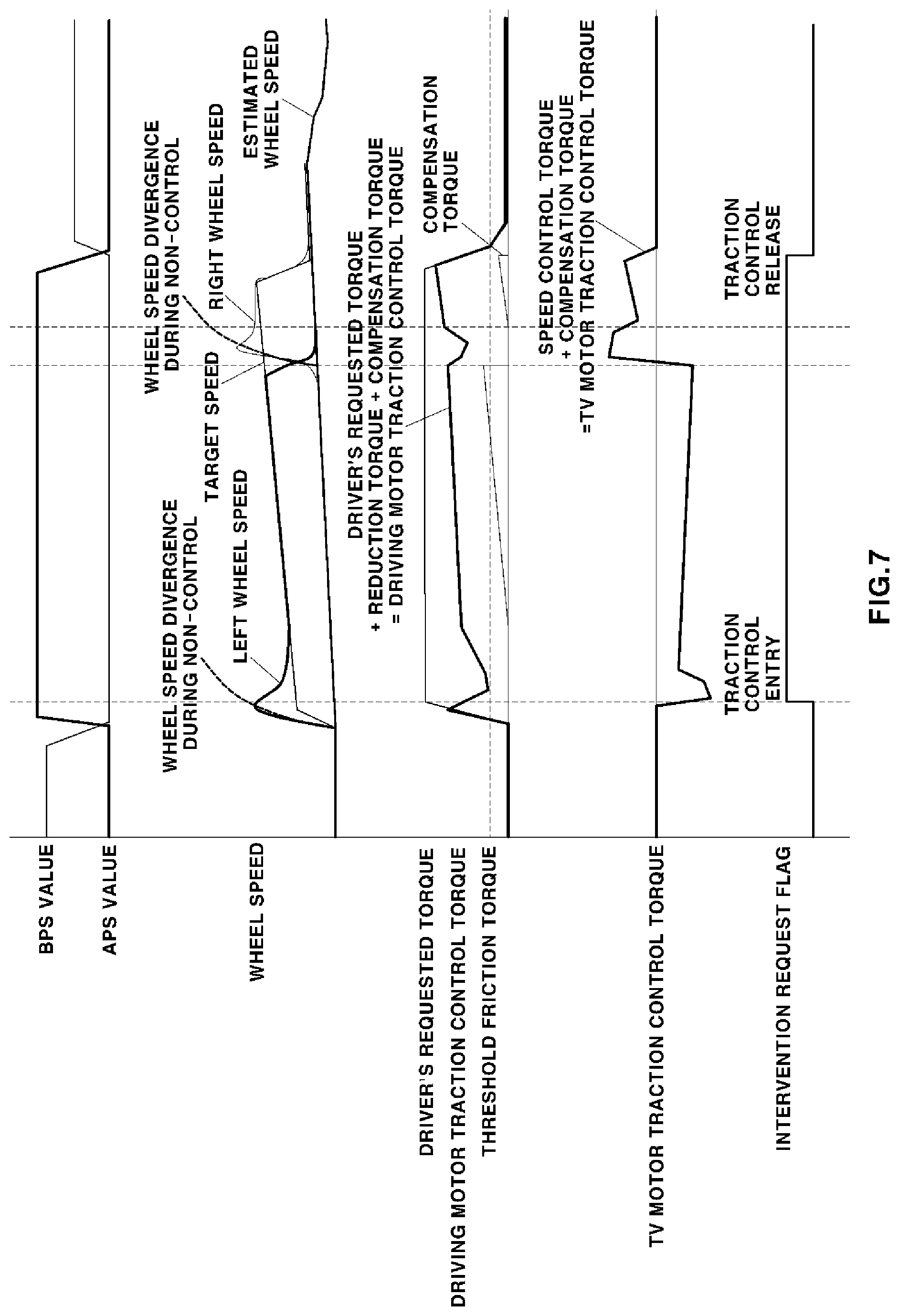 Patent US12319154 Figure 6 – Traction control method for vehicle
