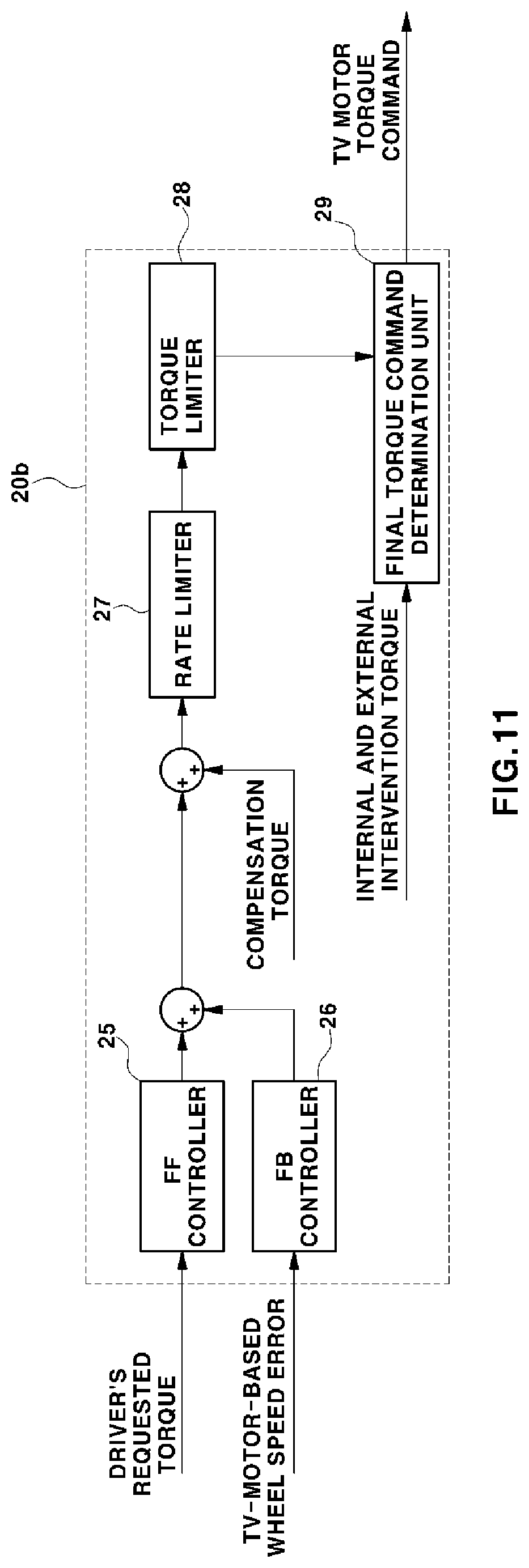 Patent US12319154 Figure 10 – Traction control method for vehicle
