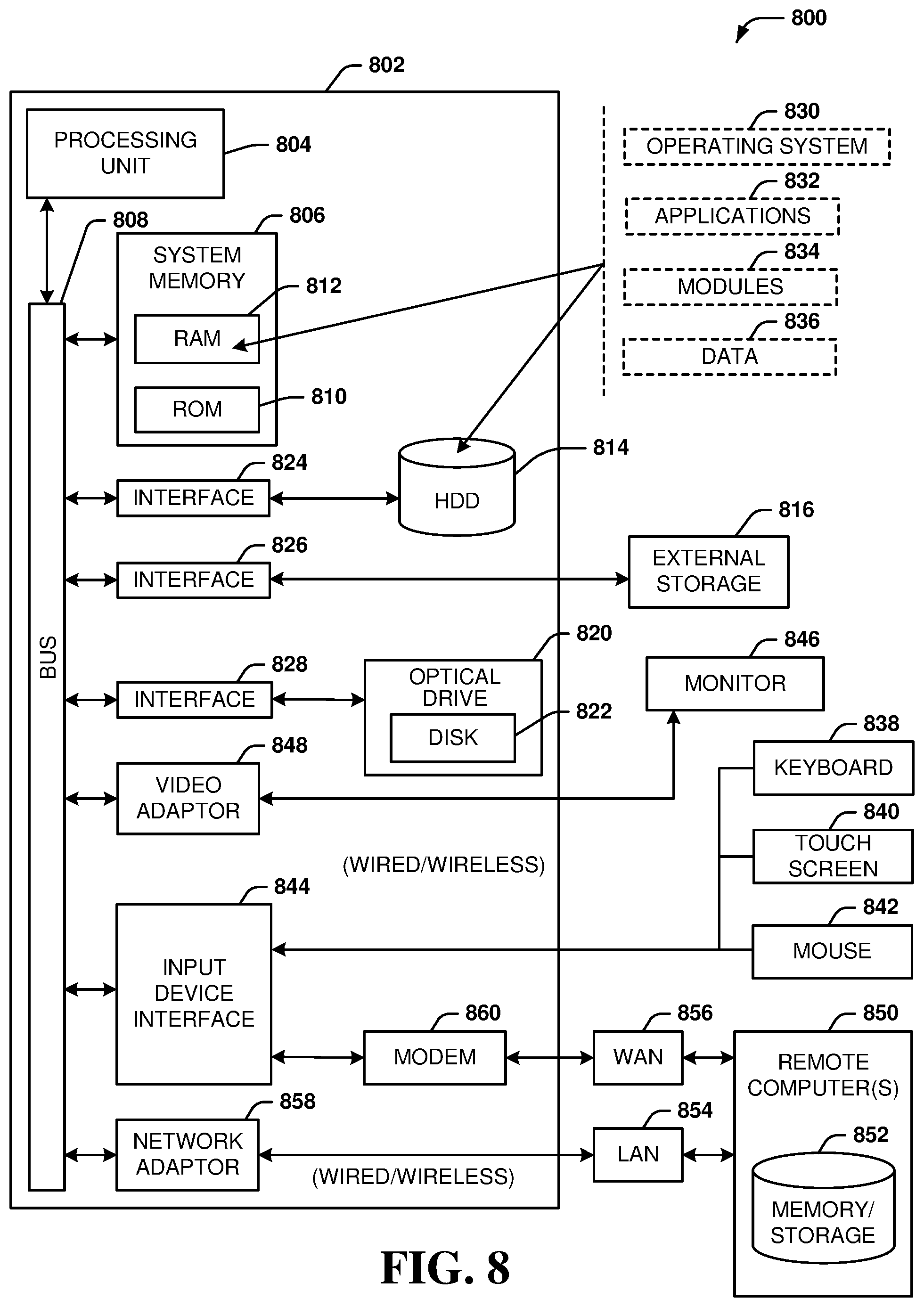 Patent US12319162 Figure 8 – Pre-charging using an on-board charger and electric-vehicle high-voltage architecture