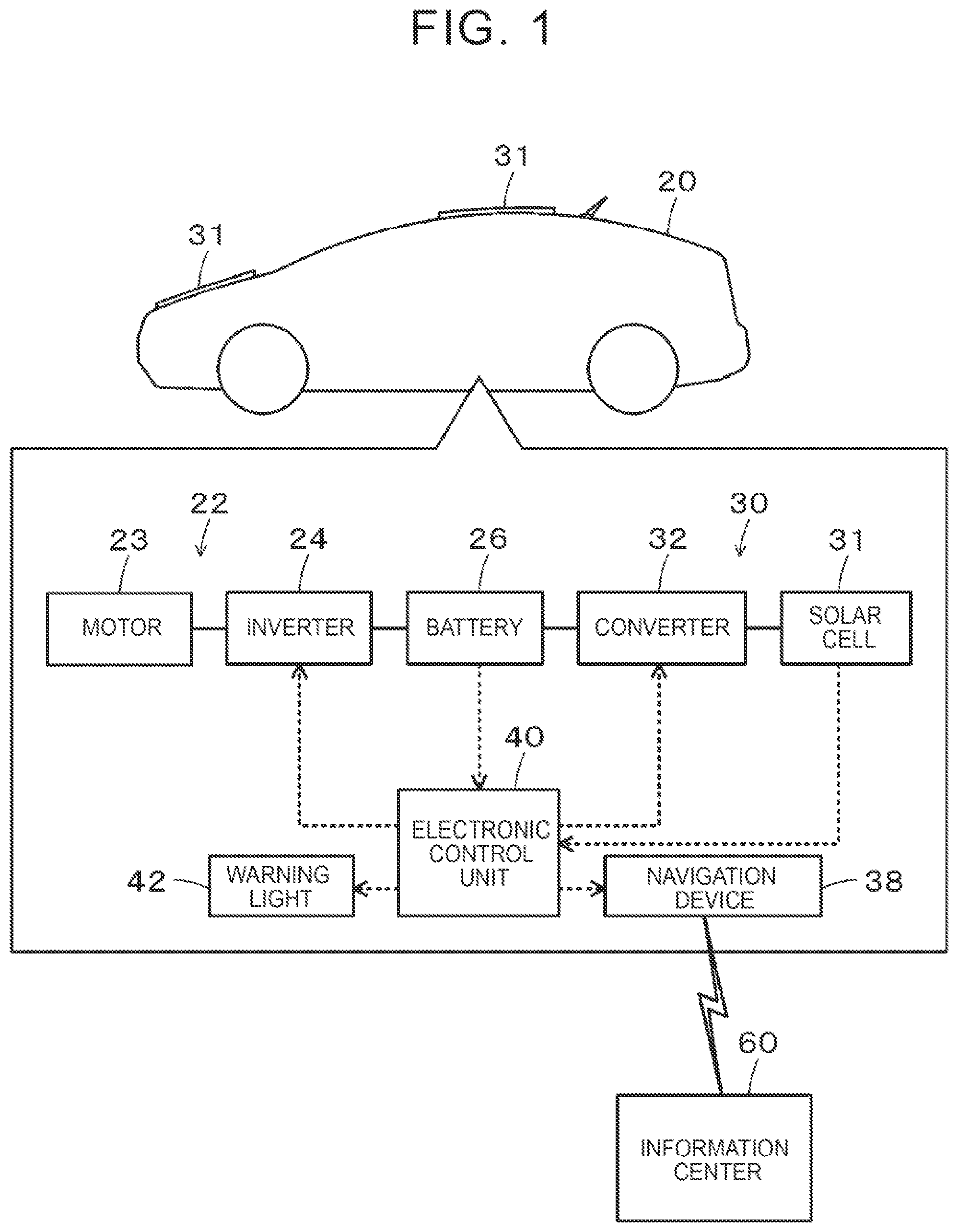 Patent US12319166 Figure 1 – Vehicle management device