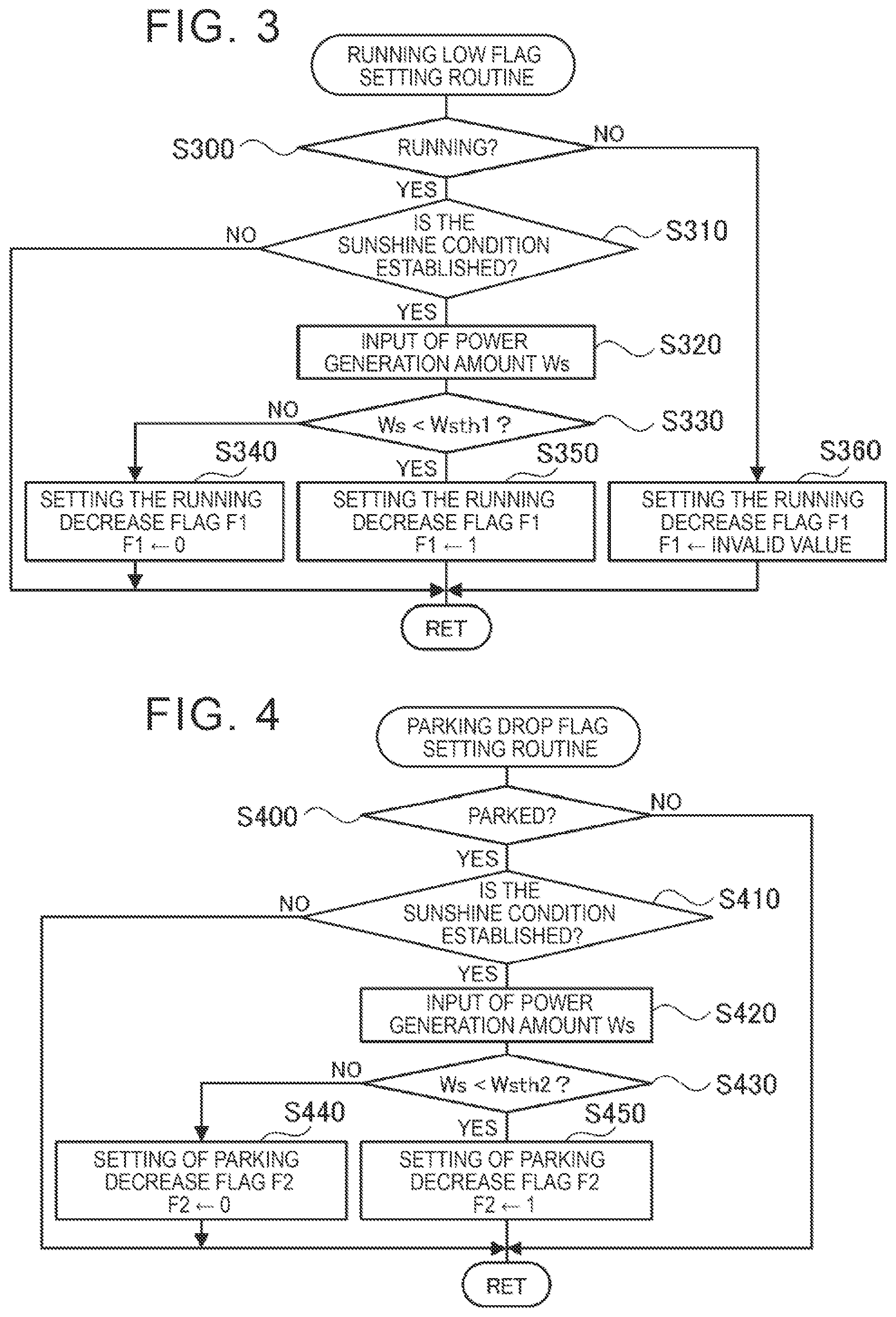 Patent US12319166 Figure 3 – Vehicle management device