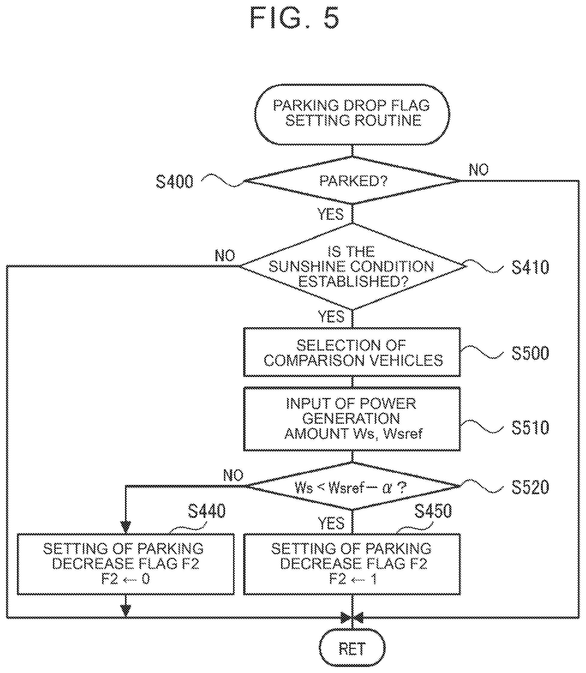 Patent US12319166 Figure 4 – Vehicle management device