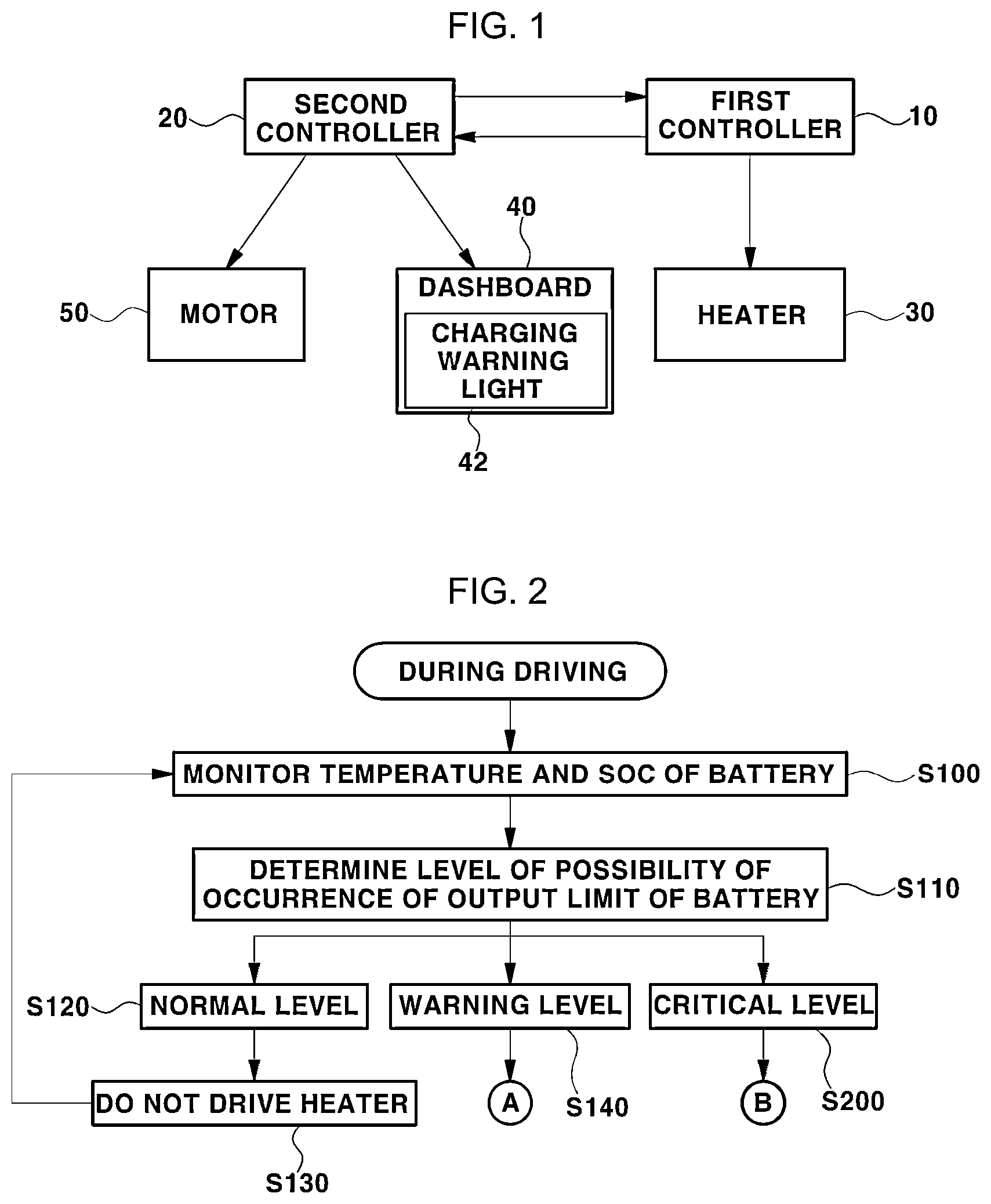 Patent US12319169 Figure 1 – Method of preventing output limit of battery of vehicle