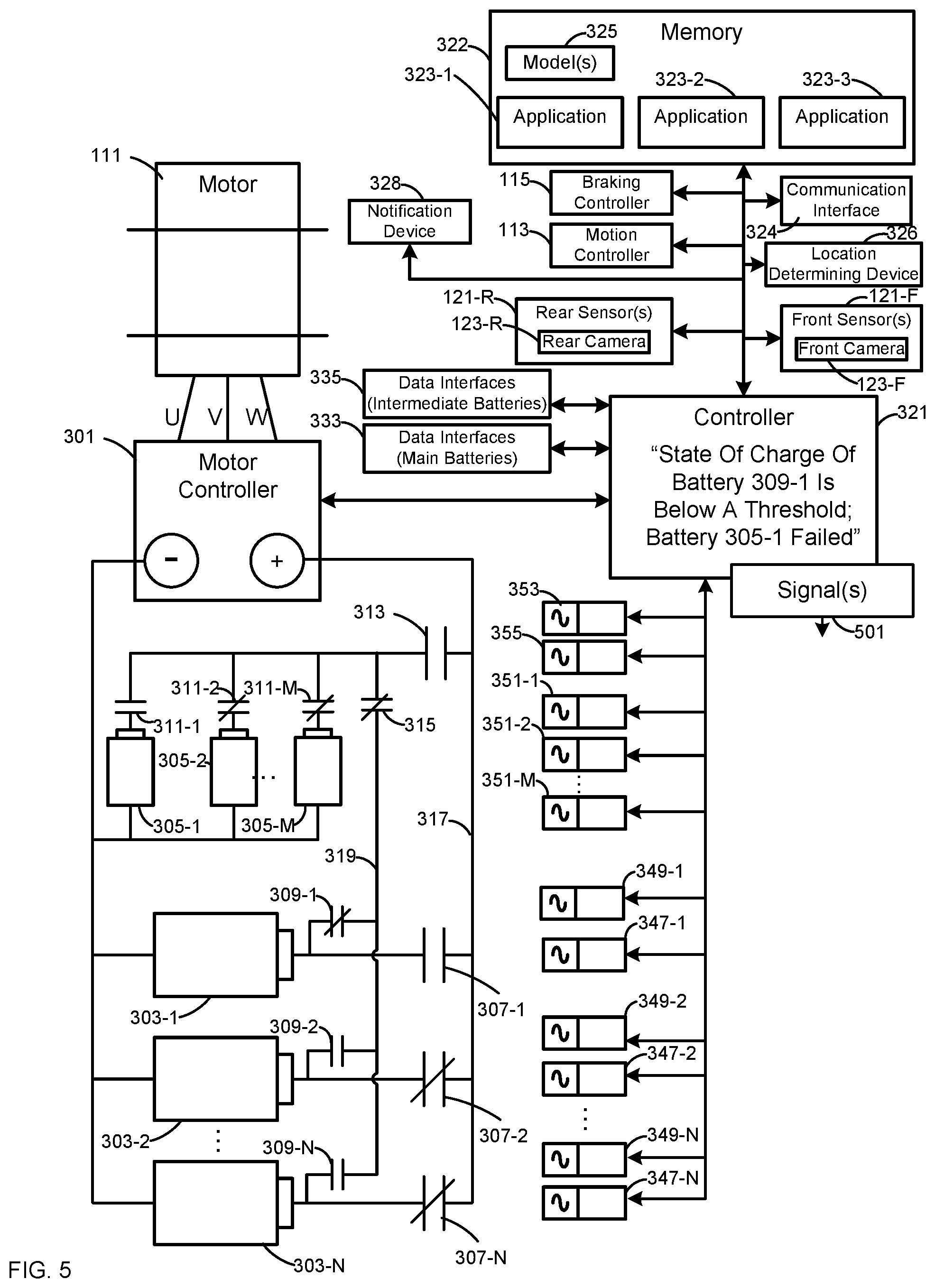 Patent US12319170 Figure 5 – Electric vehicles with battery management and sensors