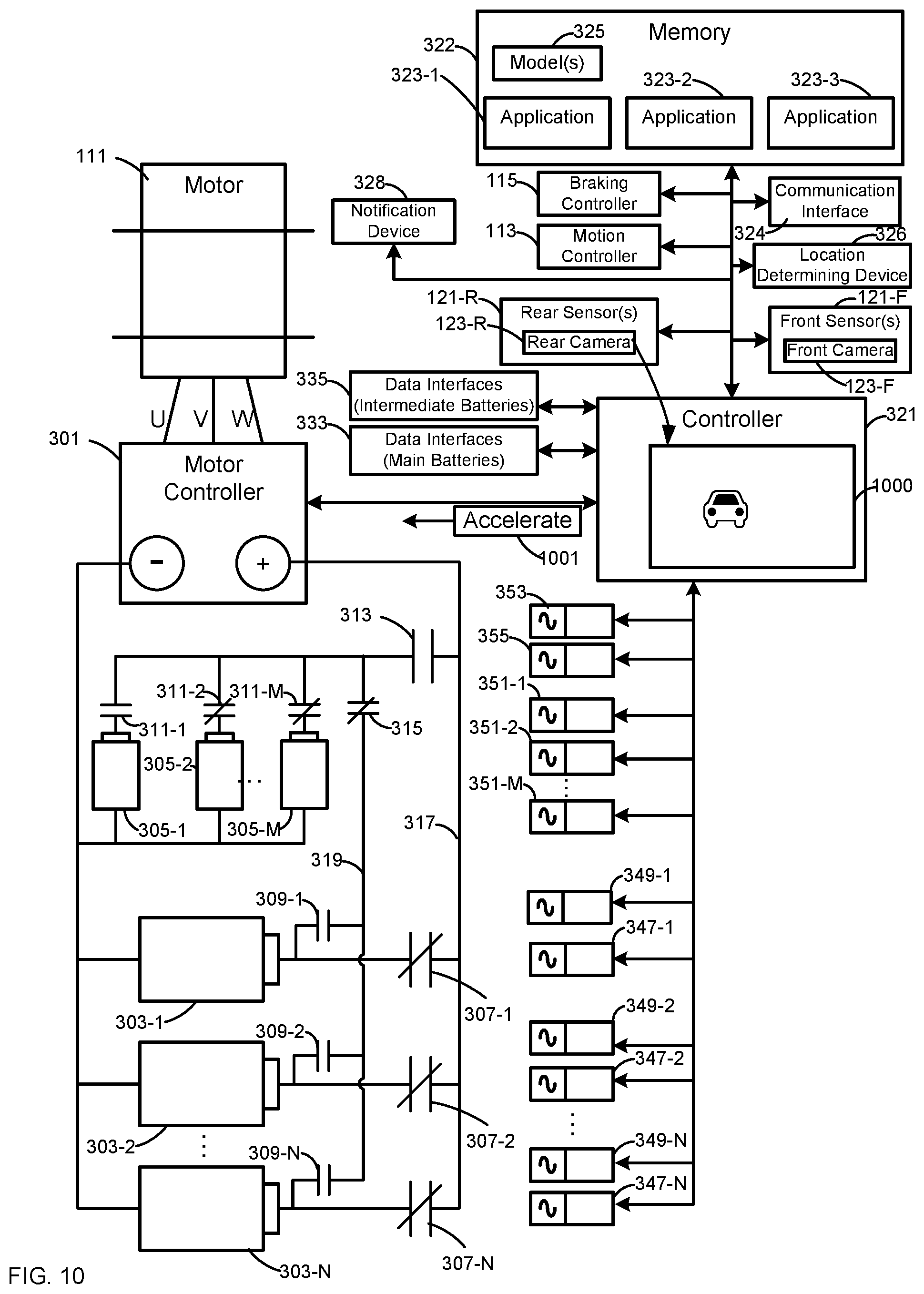Patent US12319170 Figure 10 – Electric vehicles with battery management and sensors