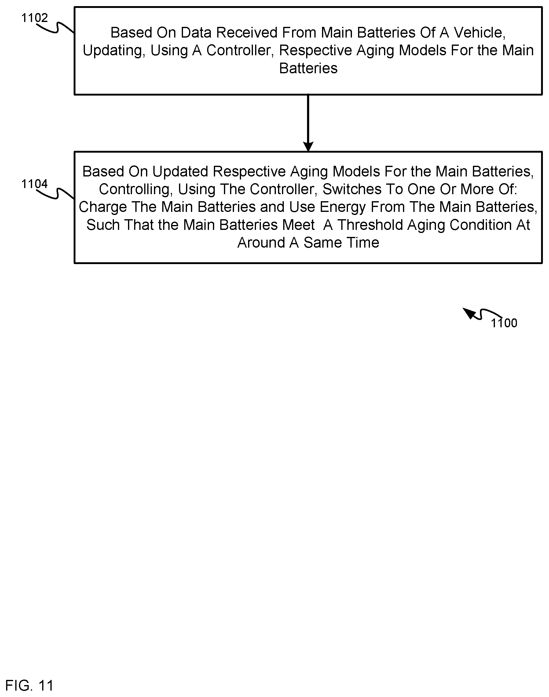Patent US12319170 Figure 11 – Electric vehicles with battery management and sensors