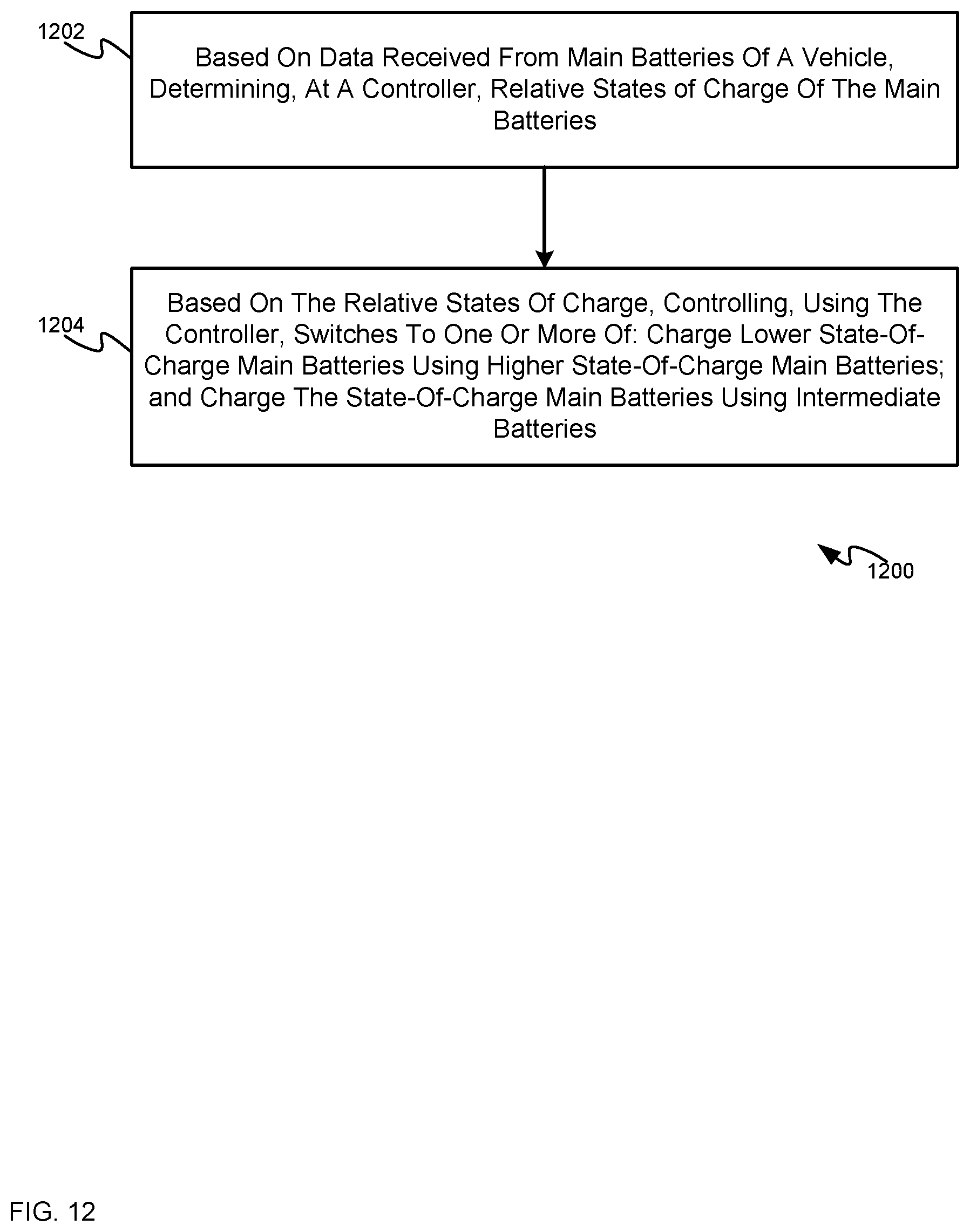 Patent US12319170 Figure 12 – Electric vehicles with battery management and sensors