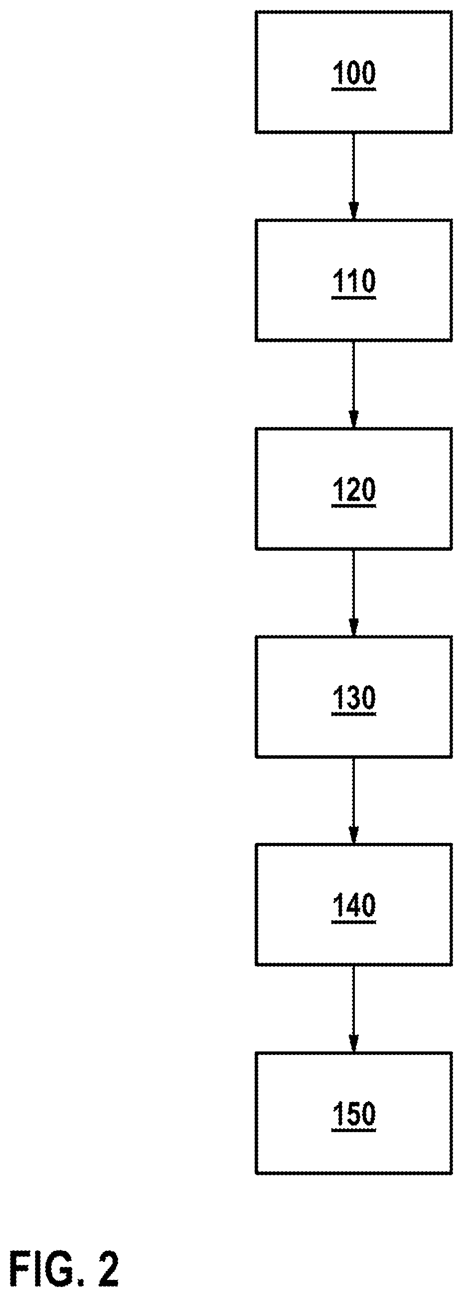 Patent US12319171 Figure 2 – Wake-up process for electrical networks in a vehicle having an electrical drive train