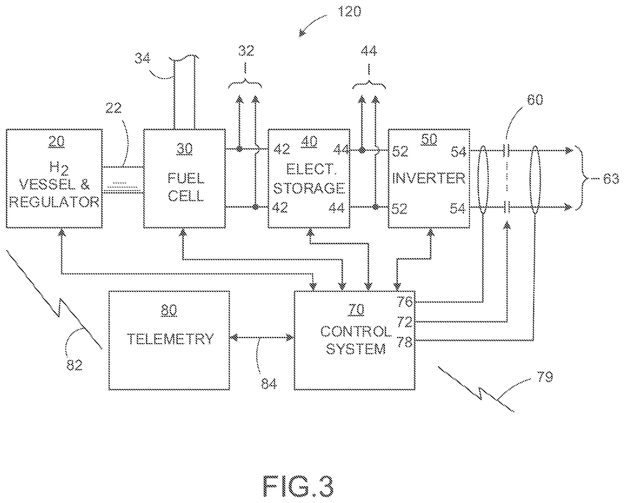 Patent US12319172 Figure 3 – Fuel cell auxiliary power generation system for a vehicle