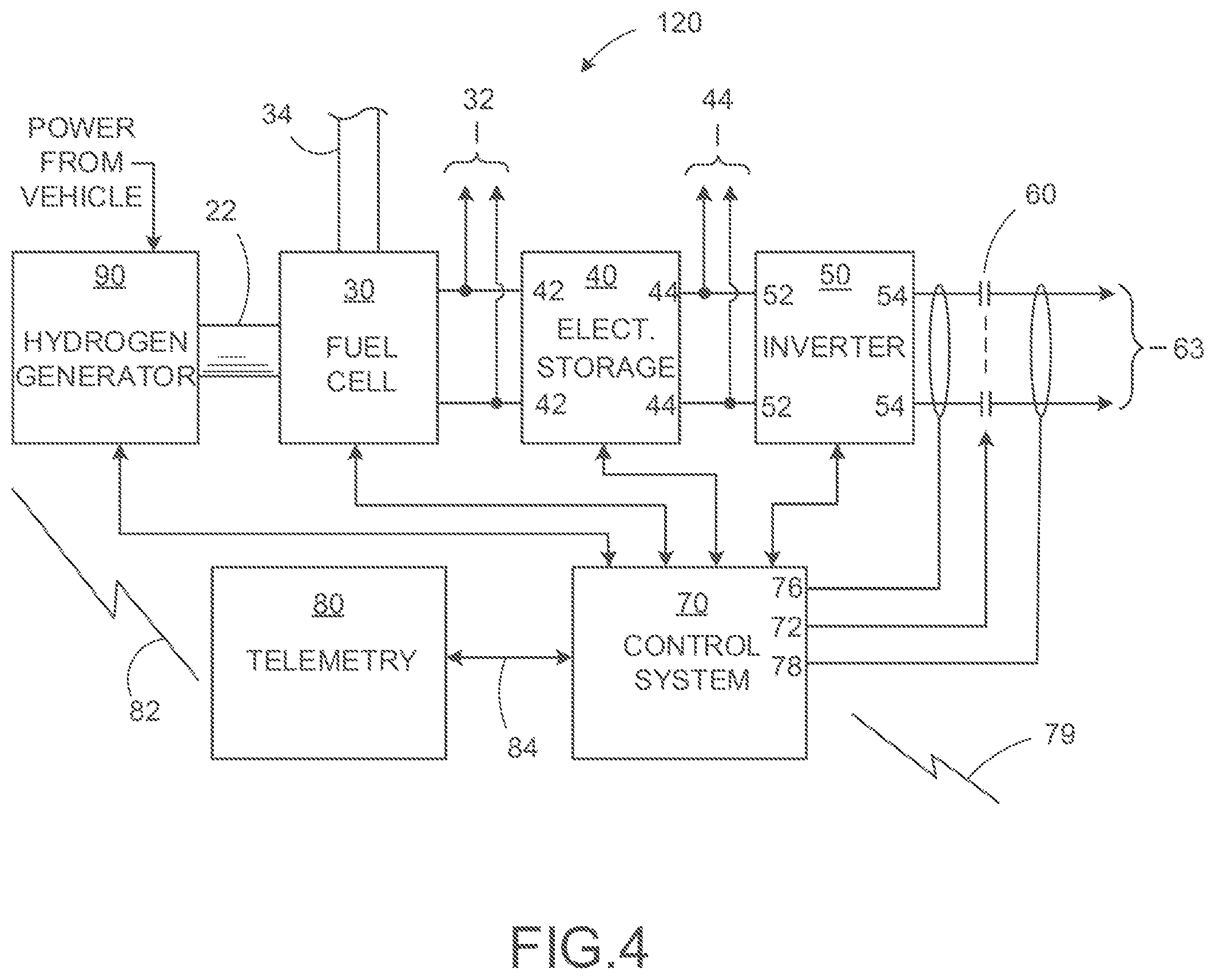 Patent US12319172 Figure 4 – Fuel cell auxiliary power generation system for a vehicle