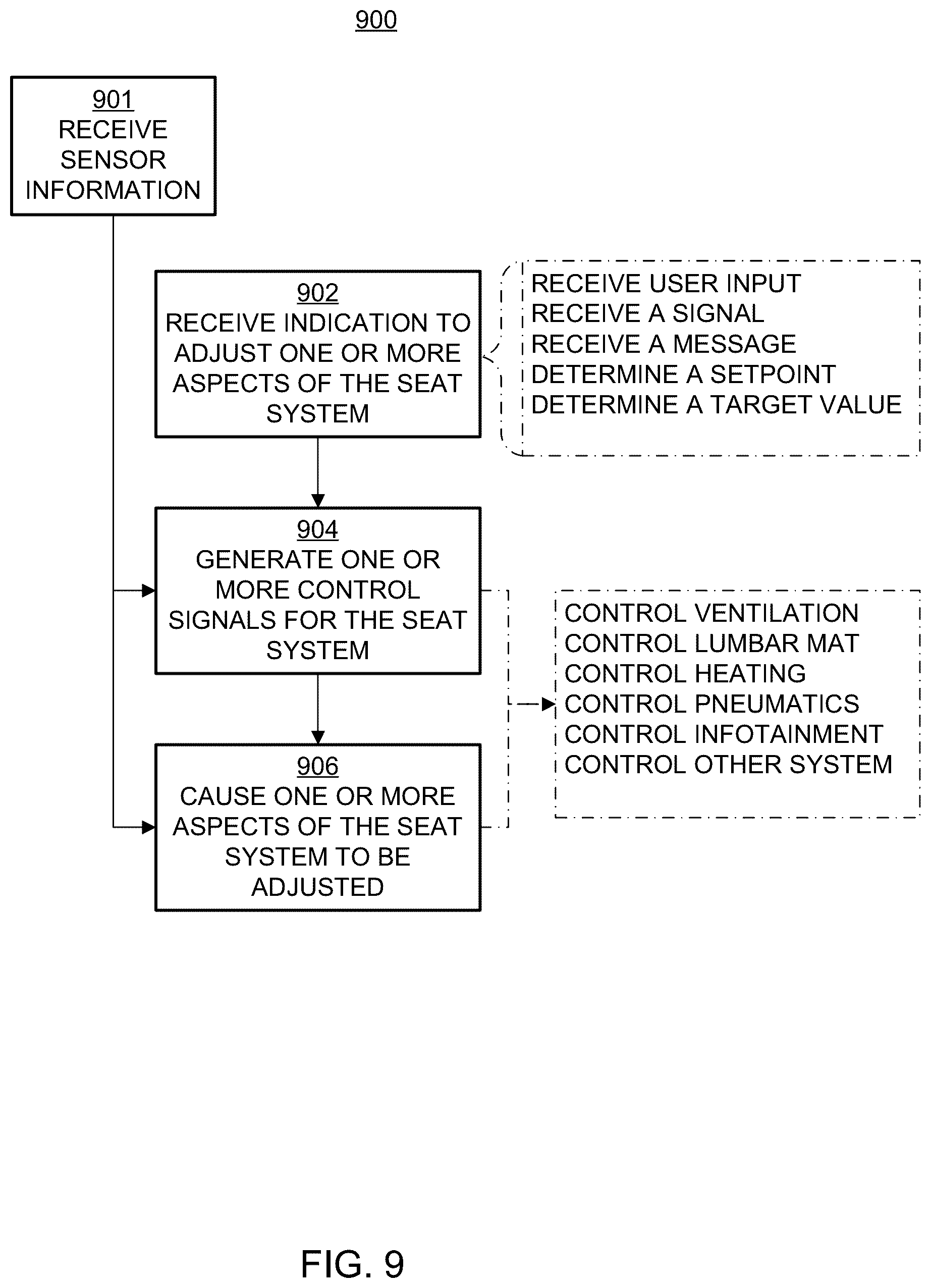 Patent US12319180 Figure 5 – Integrated lumbar mat system