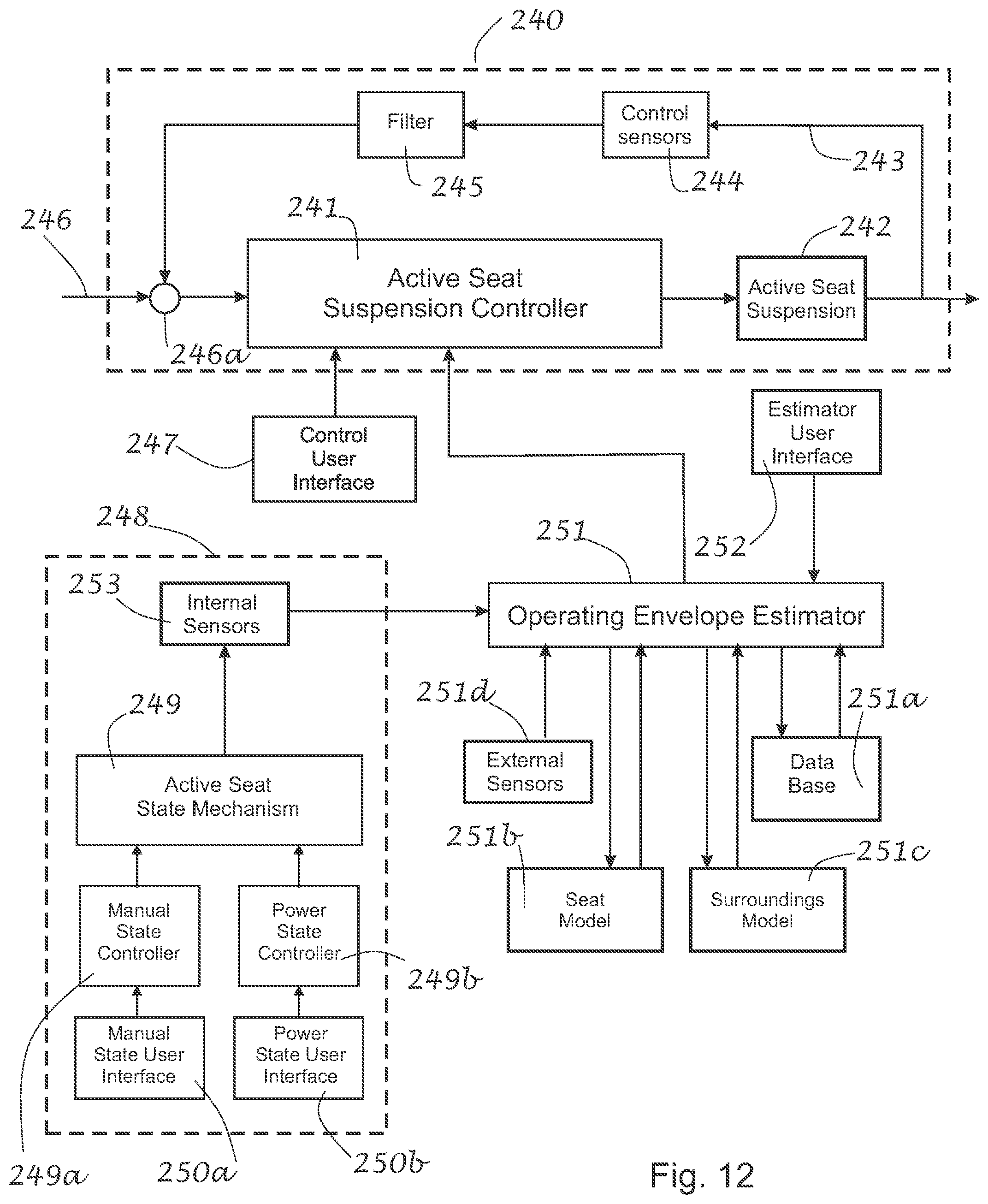 Patent US12319184 Figure 8 – Method and apparatus for state based control of active platforms