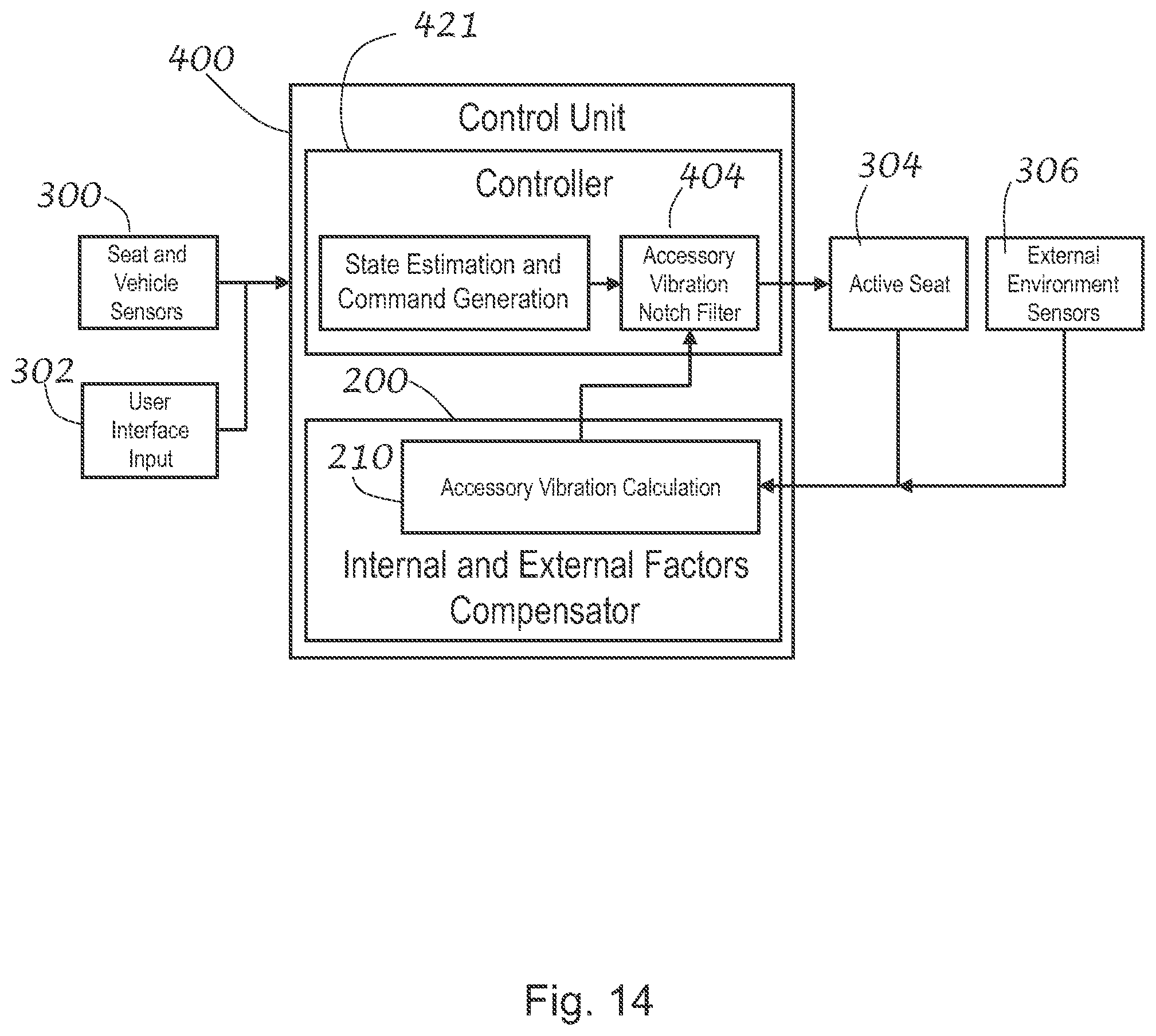 Patent US12319184 Figure 10 – Method and apparatus for state based control of active platforms