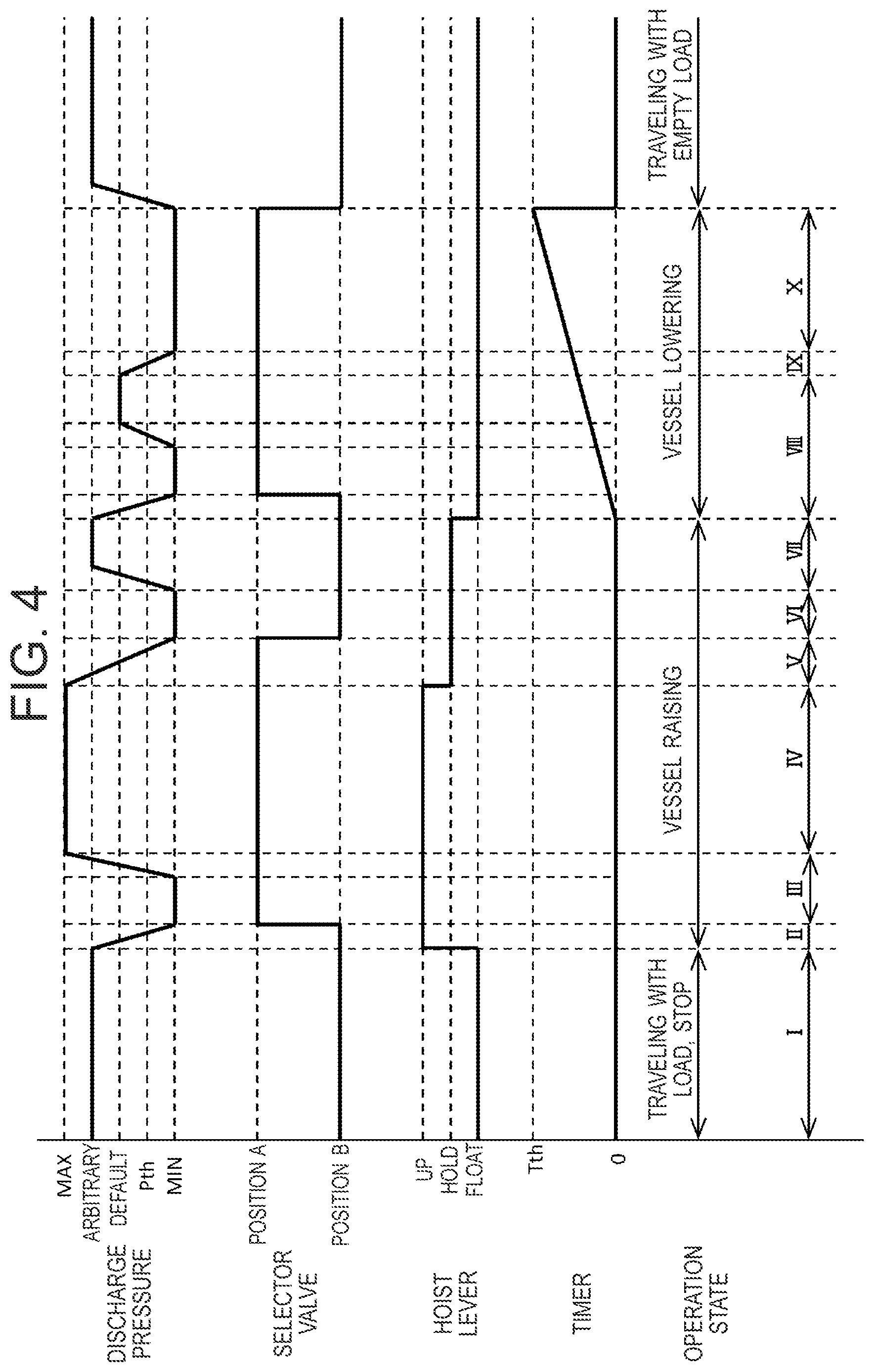 Patent US12319190 Figure 4 – Dump truck