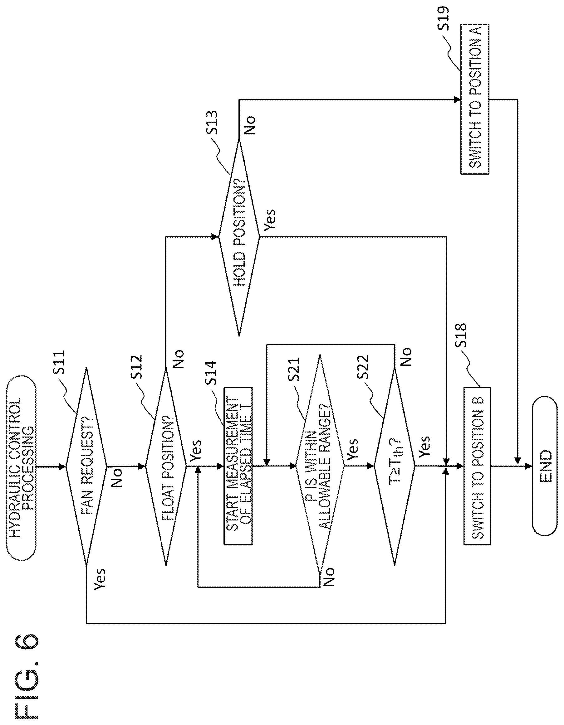 Patent US12319190 Figure 6 – Dump truck