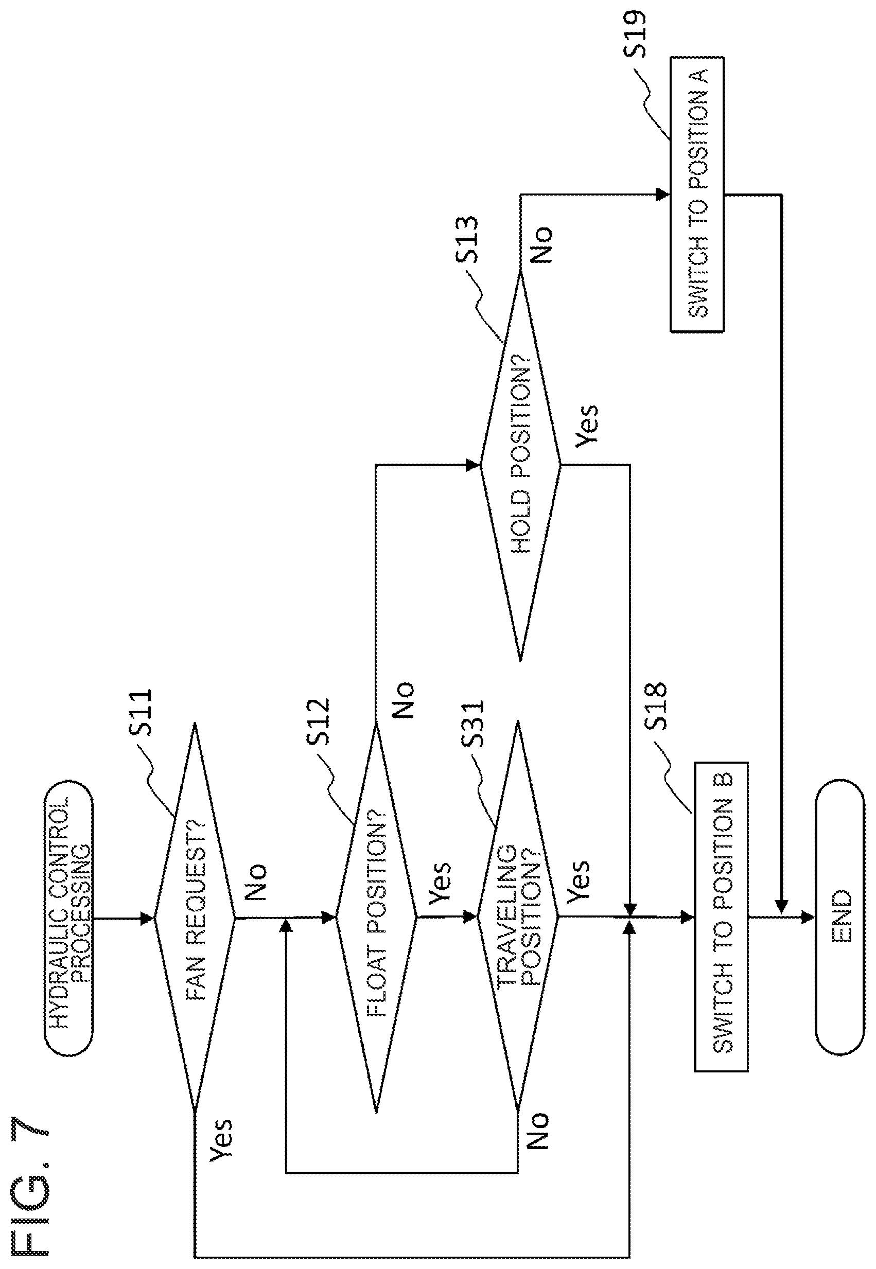Patent US12319190 Figure 7 – Dump truck