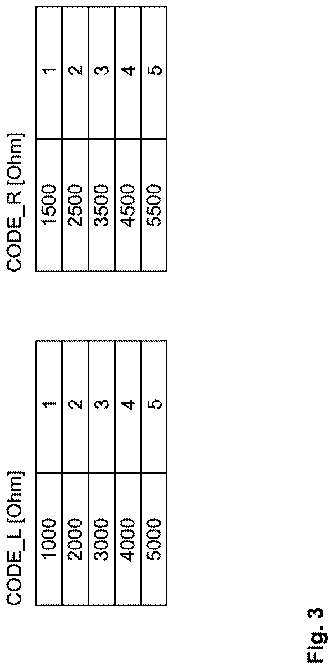 Patent US12319195 Figure 3 – Headlamp for a vehicle