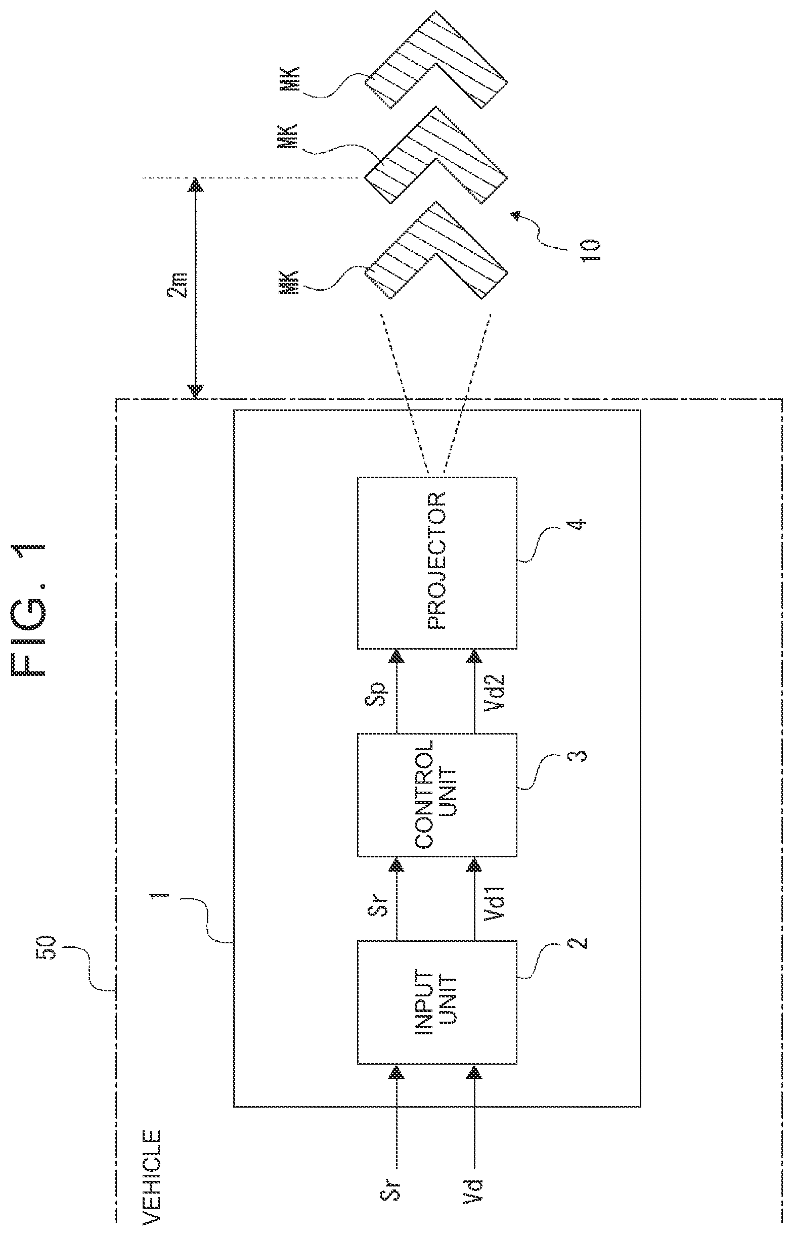 Patent US12319197 Figure 1 – Vehicle projection device