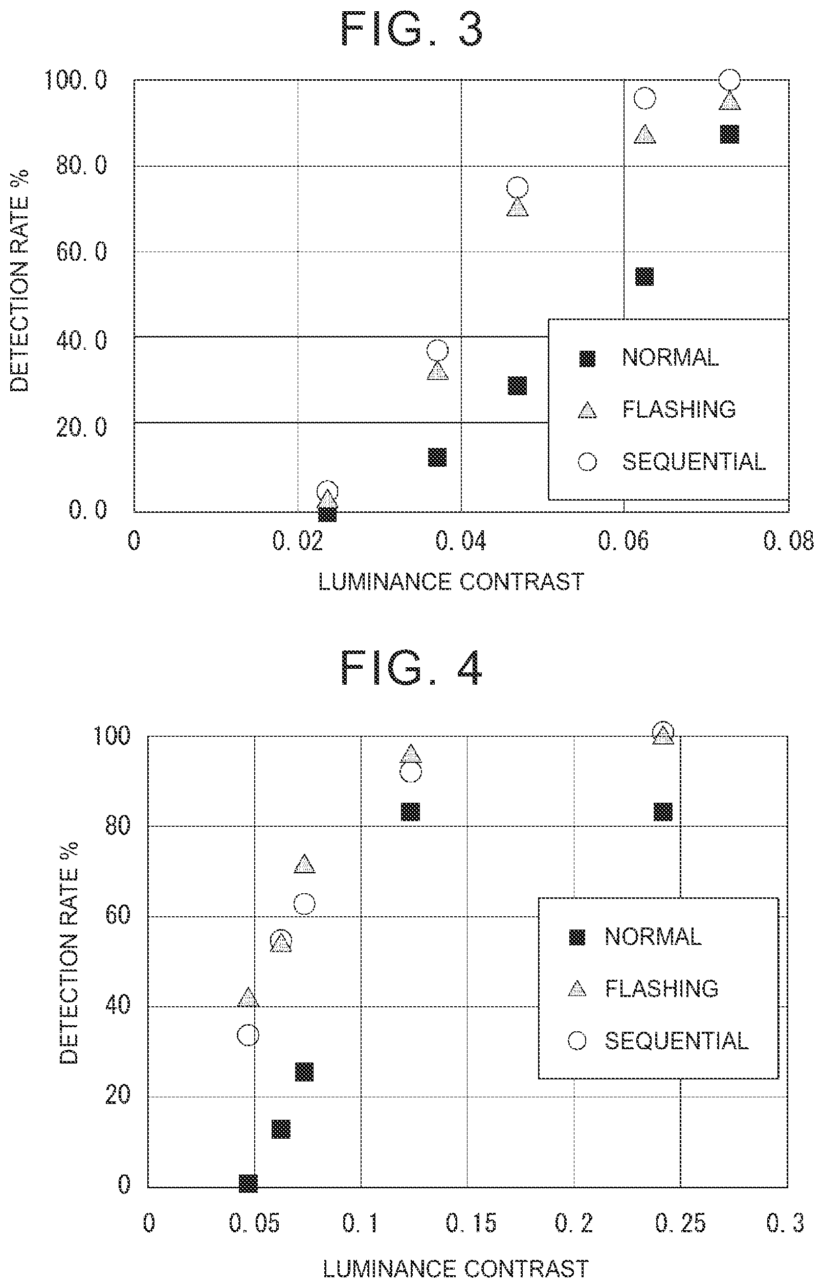 Patent US12319197 Figure 3 – Vehicle projection device