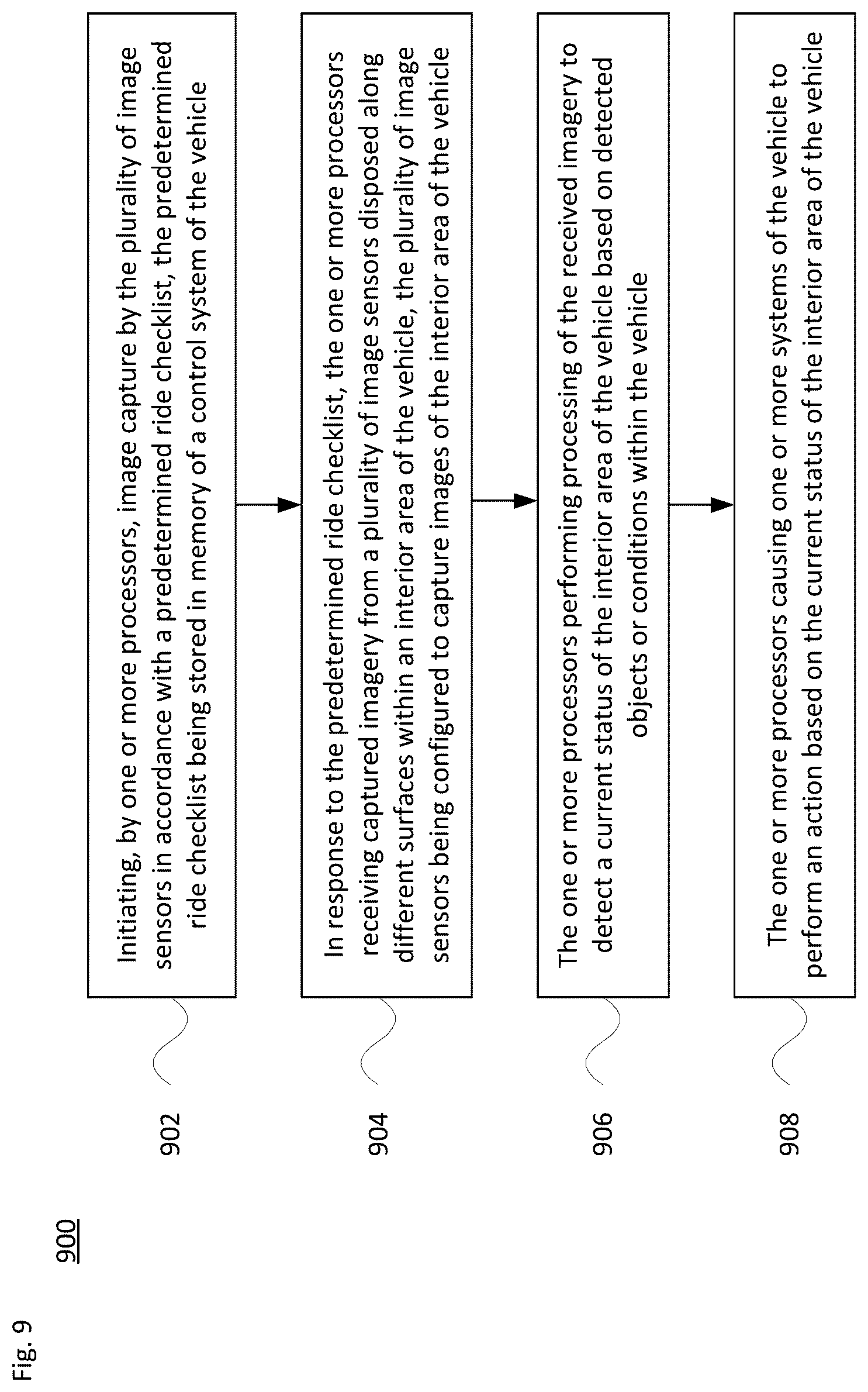 Patent US12319206 Figure 19 – Interior camera system for a self driving car
