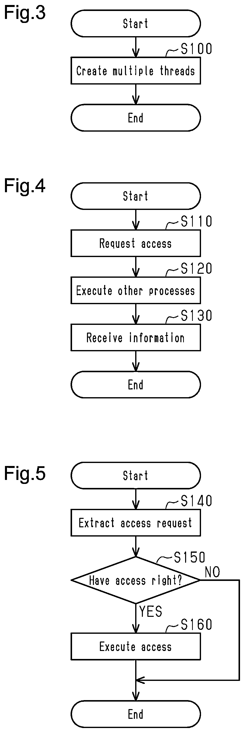 Patent US12319209 Figure 2 – Information processing device, information processing method, and storage medium