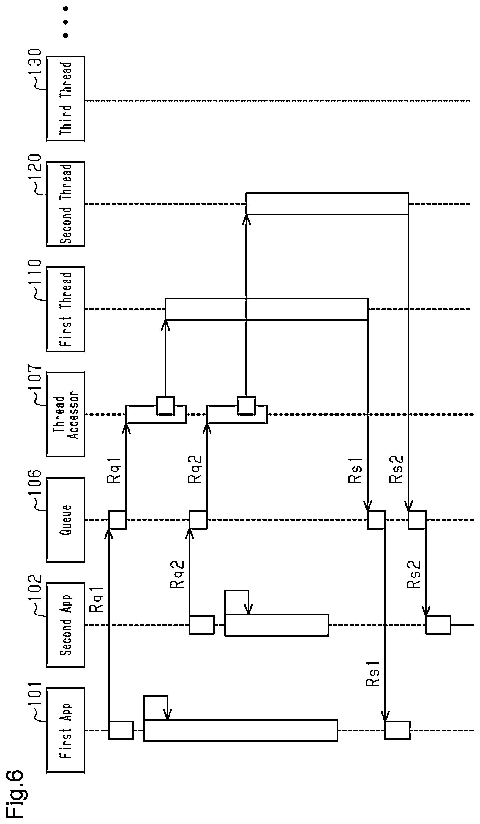 Patent US12319209 Figure 3 – Information processing device, information processing method, and storage medium