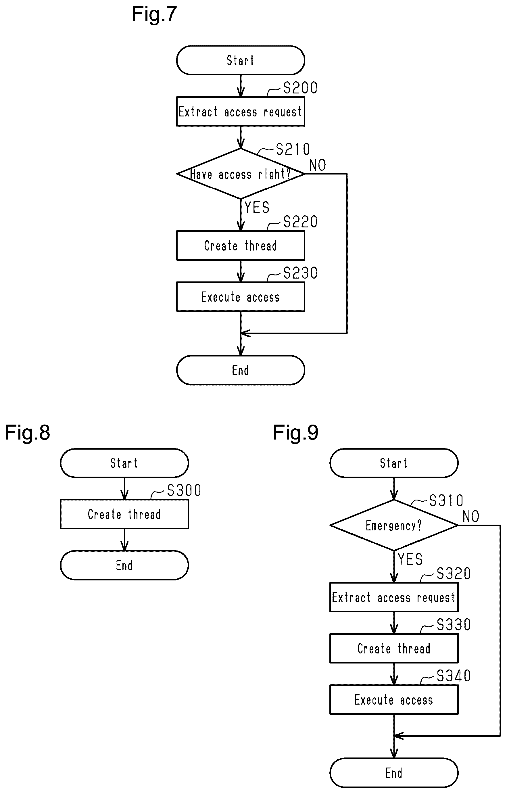 Patent US12319209 Figure 4 – Information processing device, information processing method, and storage medium