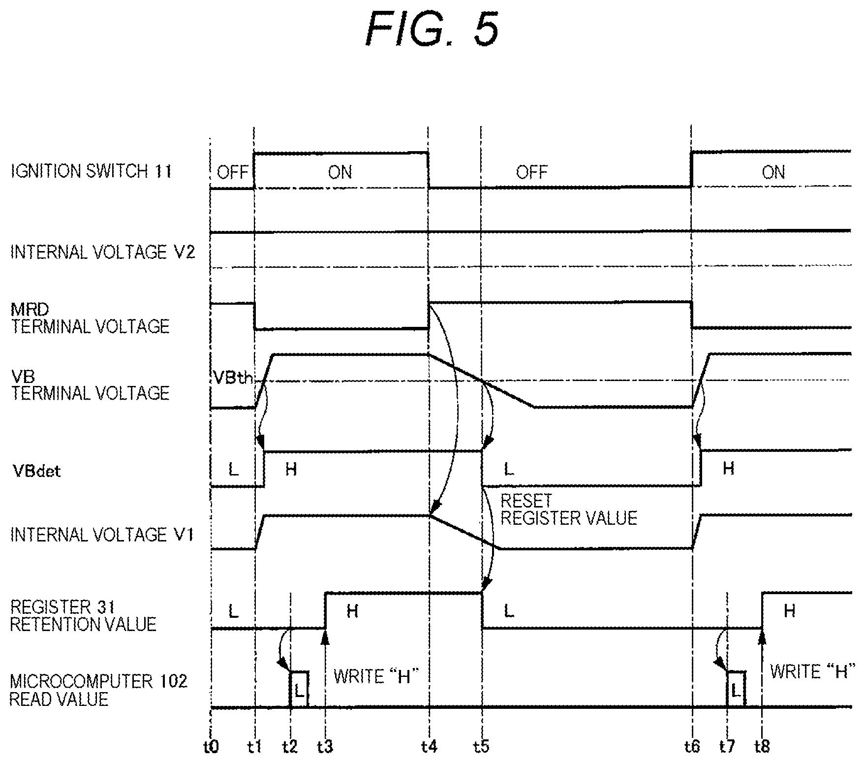 Patent US12319210 Figure 3 – Electronic control device