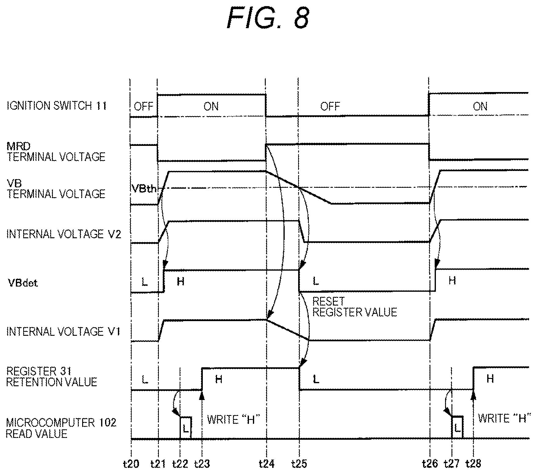 Patent US12319210 Figure 6 – Electronic control device