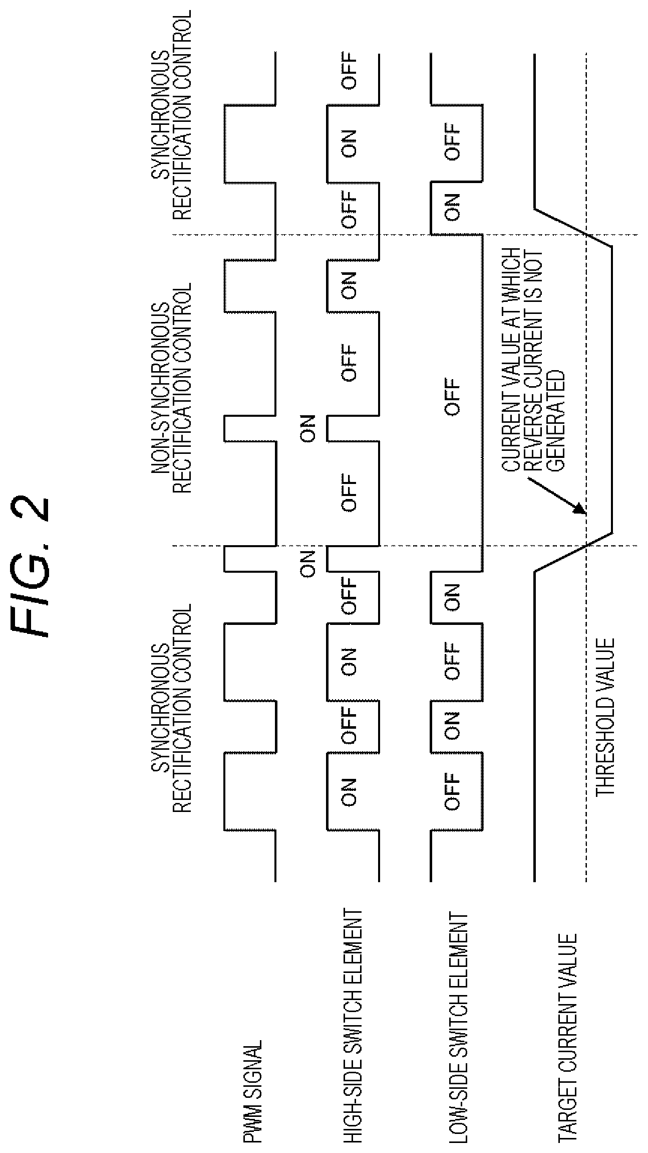 Patent US12319211 Figure 2 – Electronic control device and method for controlling electronic control device