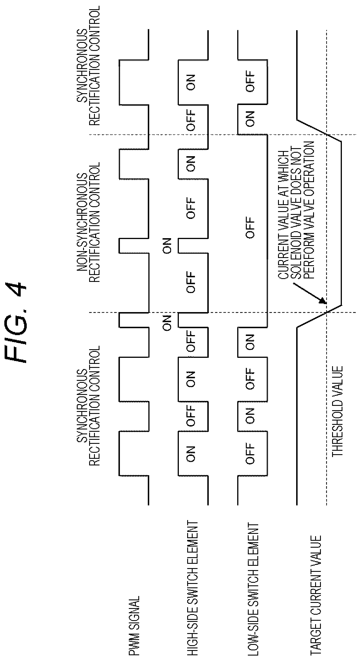 Patent US12319211 Figure 4 – Electronic control device and method for controlling electronic control device