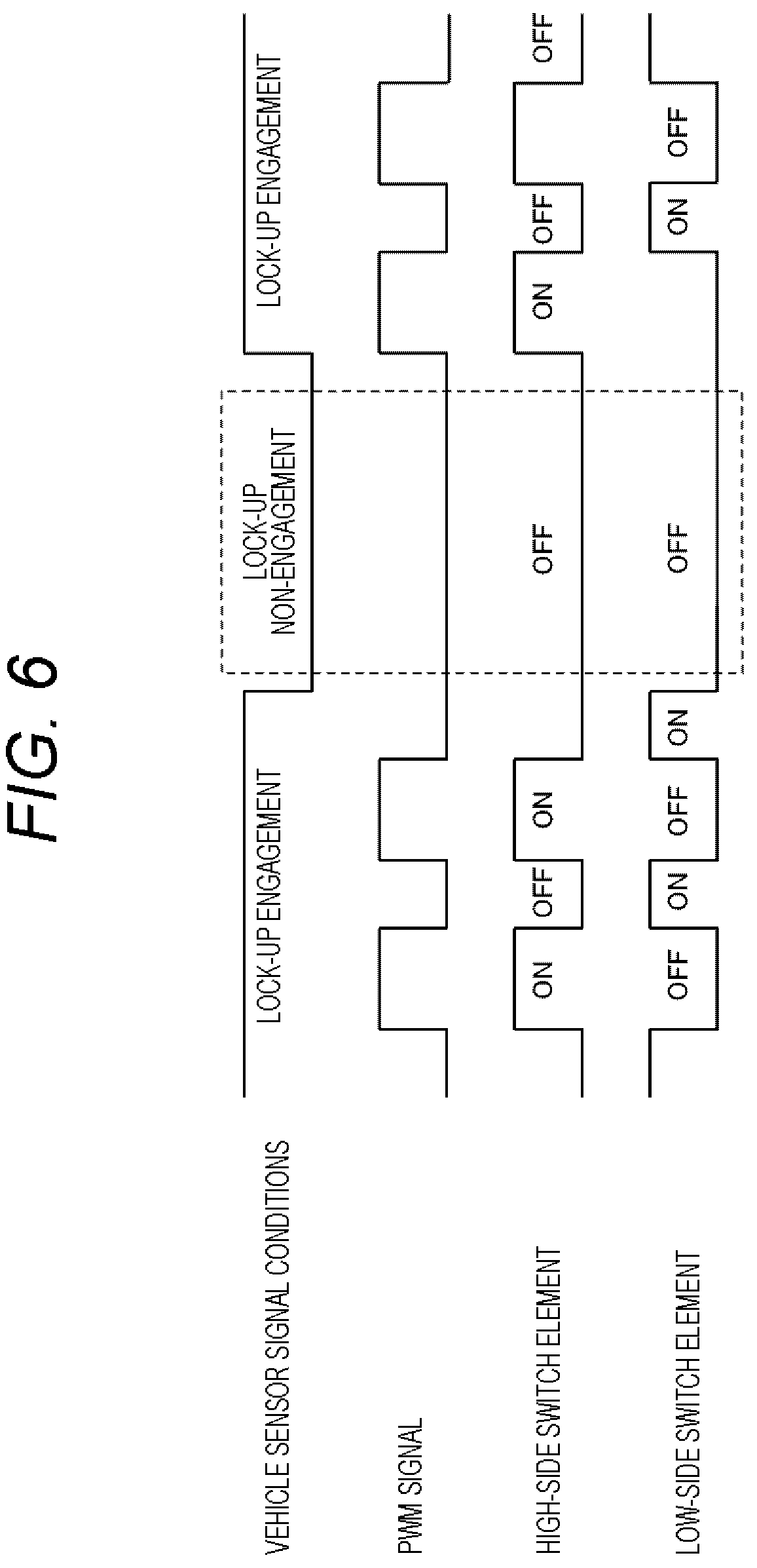 Patent US12319211 Figure 6 – Electronic control device and method for controlling electronic control device
