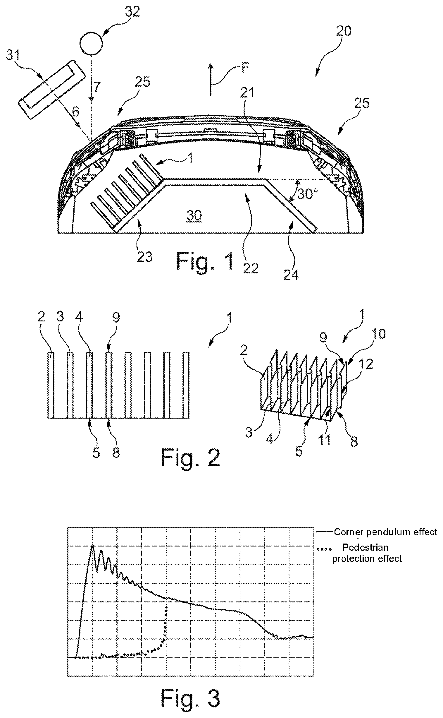 Patent US12319214 Figure 1 – Deformation device and bumper of a motor vehicle