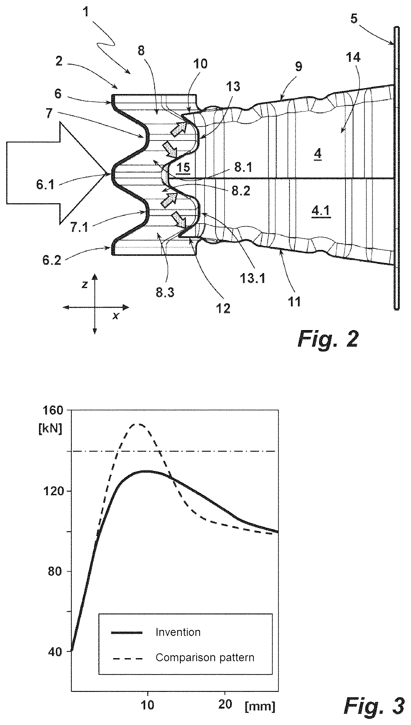 Patent US12319217 Figure 2 – Bumper crossbeam for a motor vehicle