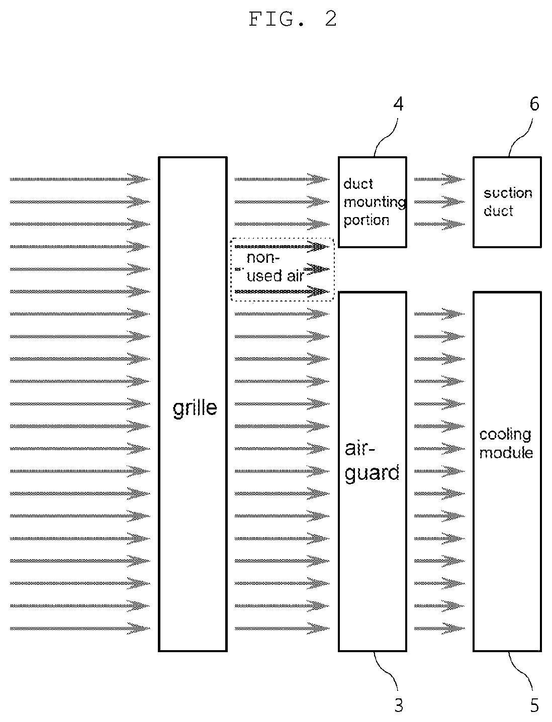 Patent US12319218 Figure 2 – Air-guard having sub-guide structure