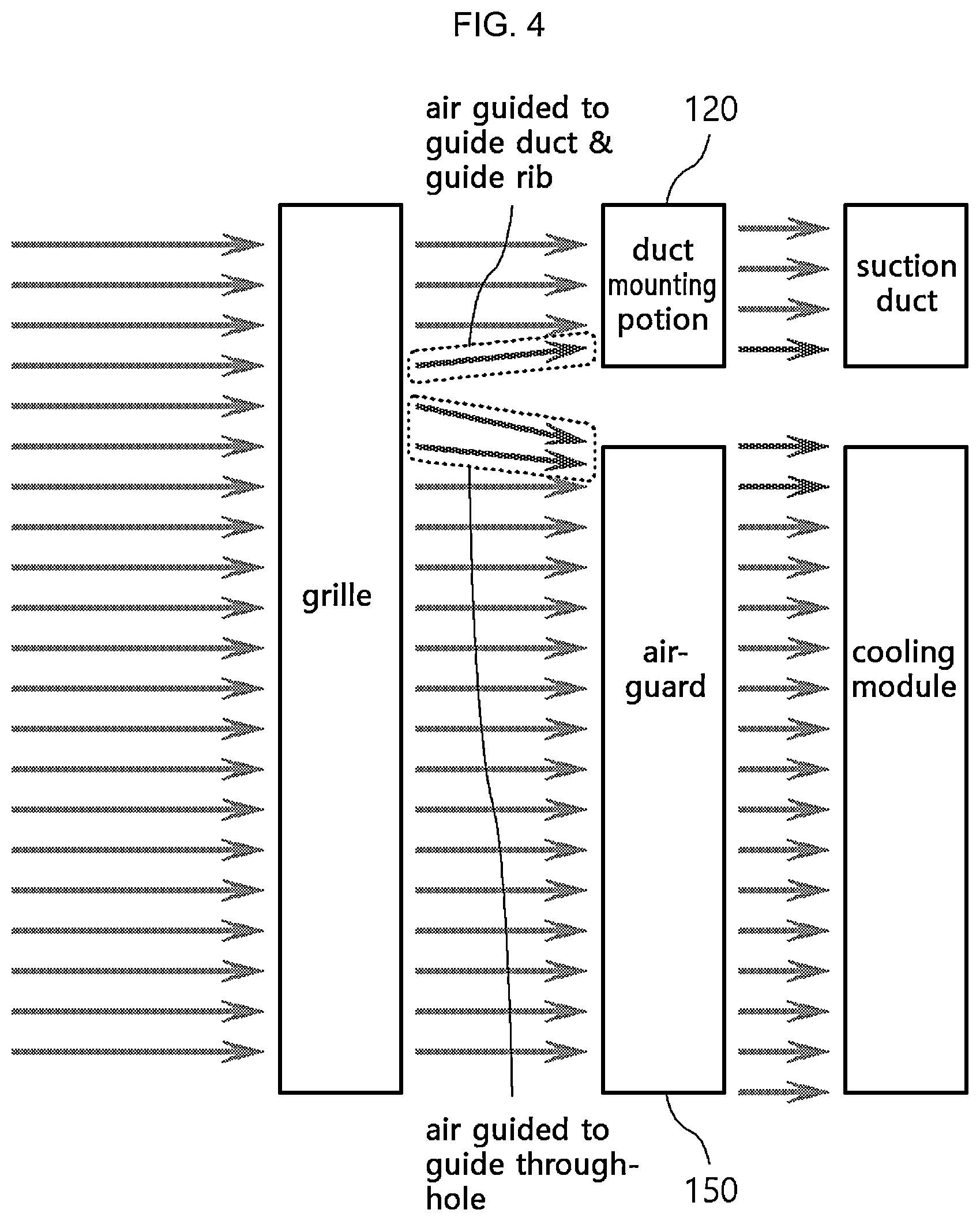 Patent US12319218 Figure 4 – Air-guard having sub-guide structure