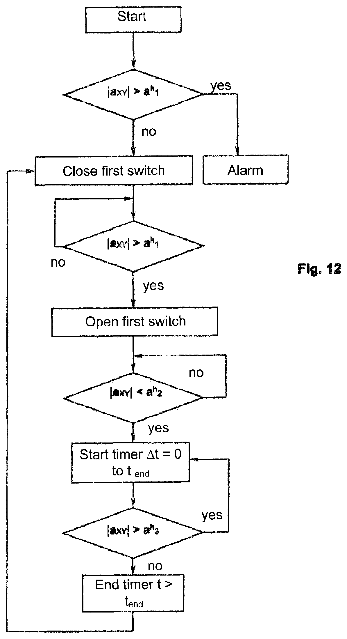 Patent US12319226 Figure 5 – Belt retractor unit and vehicle having such a belt retractor unit
