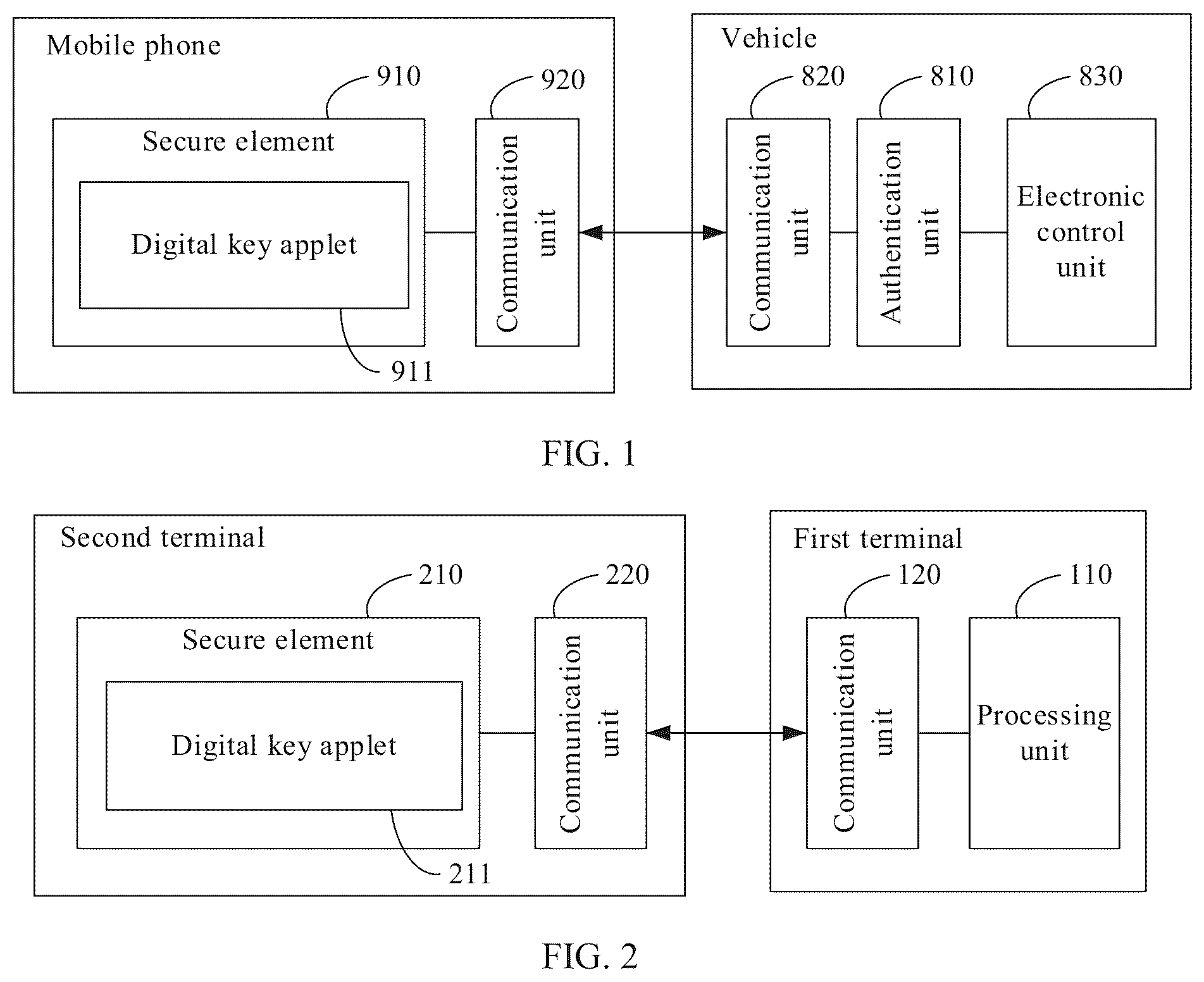Patent US12319229 Figure 1 – Method for authenticating identity of digital key, terminal device, and medium