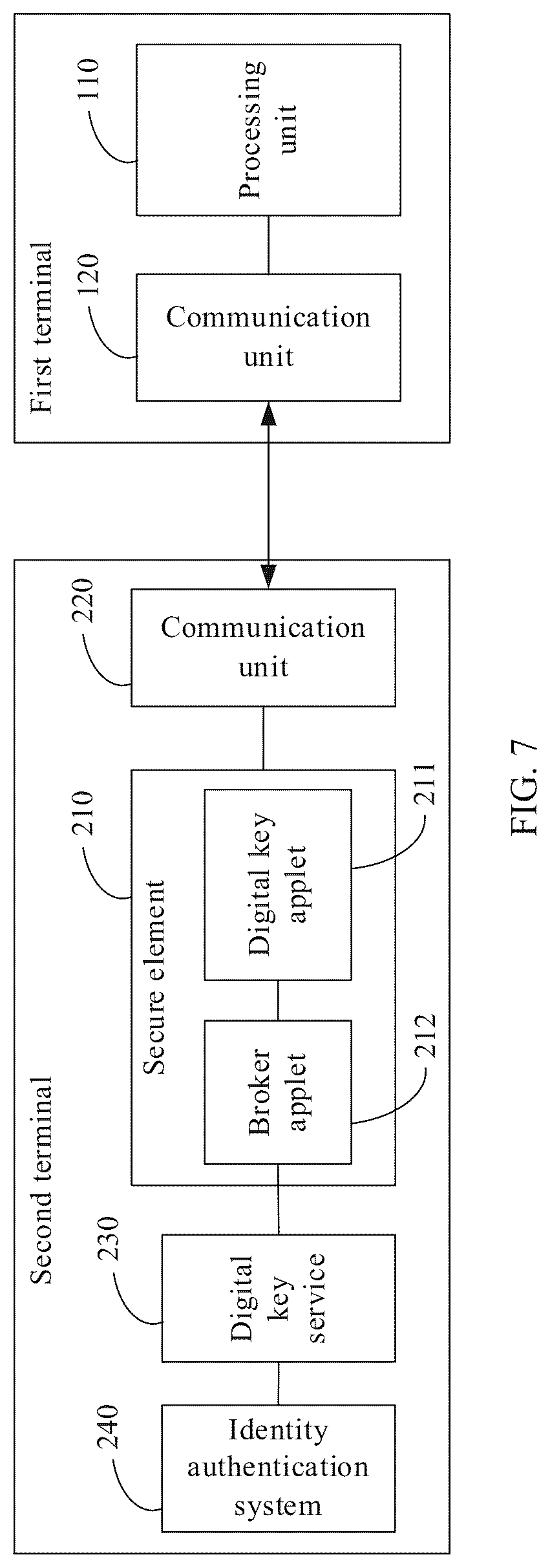 Patent US12319229 Figure 6 – Method for authenticating identity of digital key, terminal device, and medium