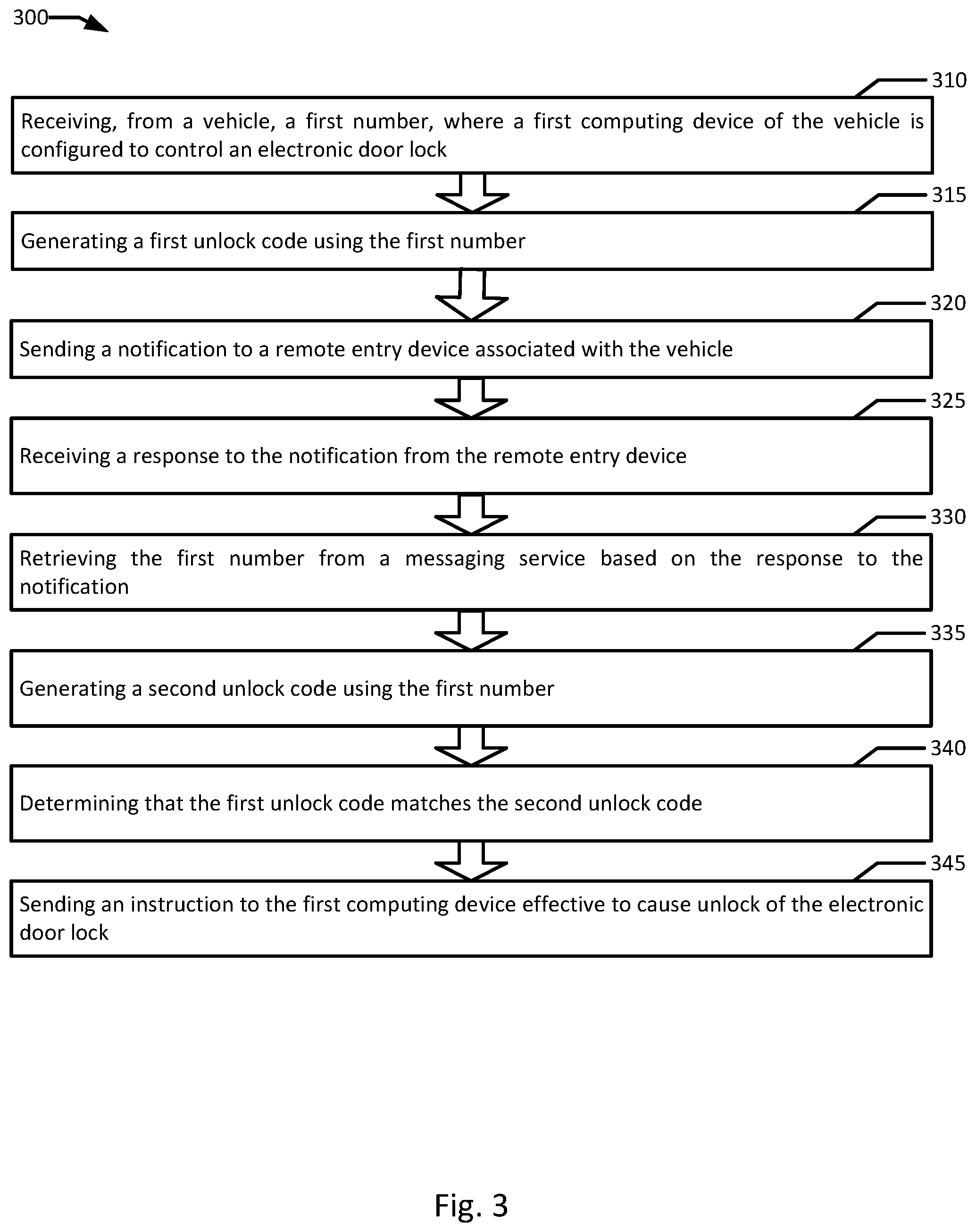 Patent US12319231 Figure 3 – Vehicle control using serverless functions