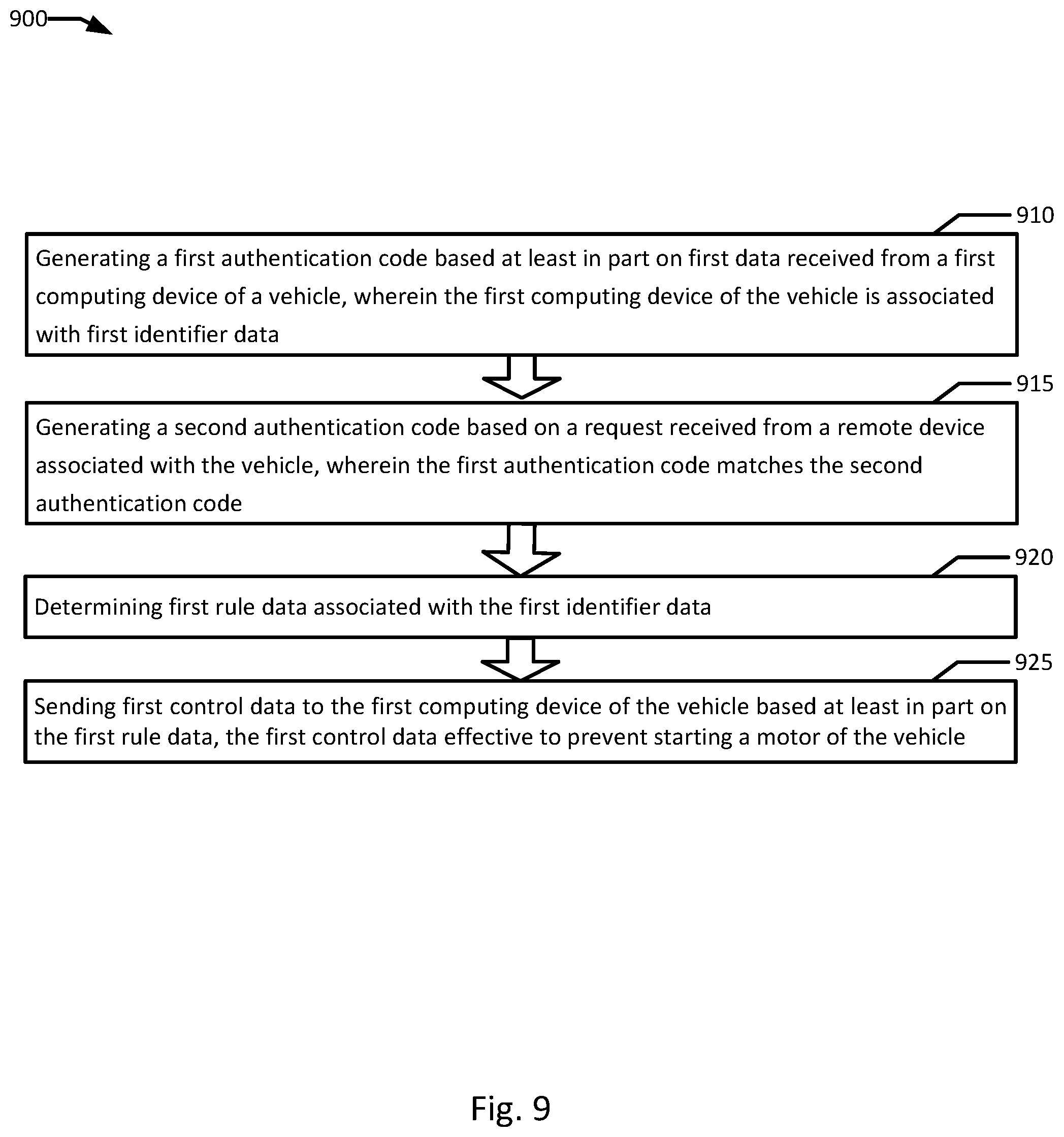 Patent US12319231 Figure 10 – Vehicle control using serverless functions