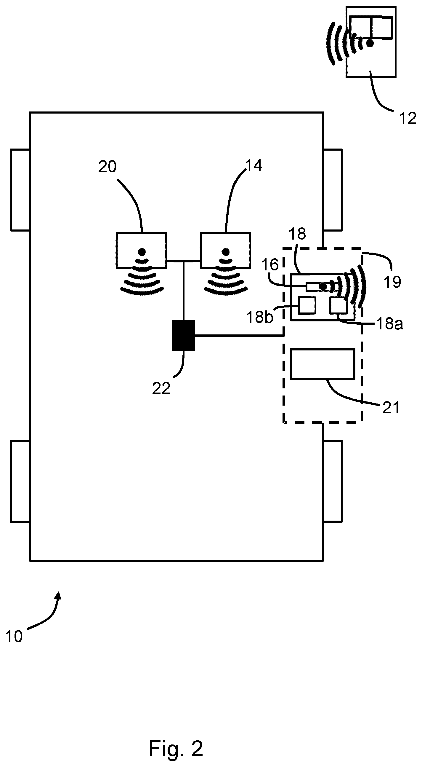 Patent US12319232 Figure 2 – Access control system for a vehicle