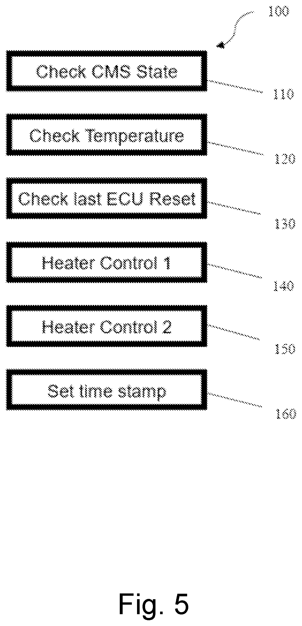 Patent US12319243 Figure 5 – Heating device, camera system, external rear view device, motor vehicle and heating method