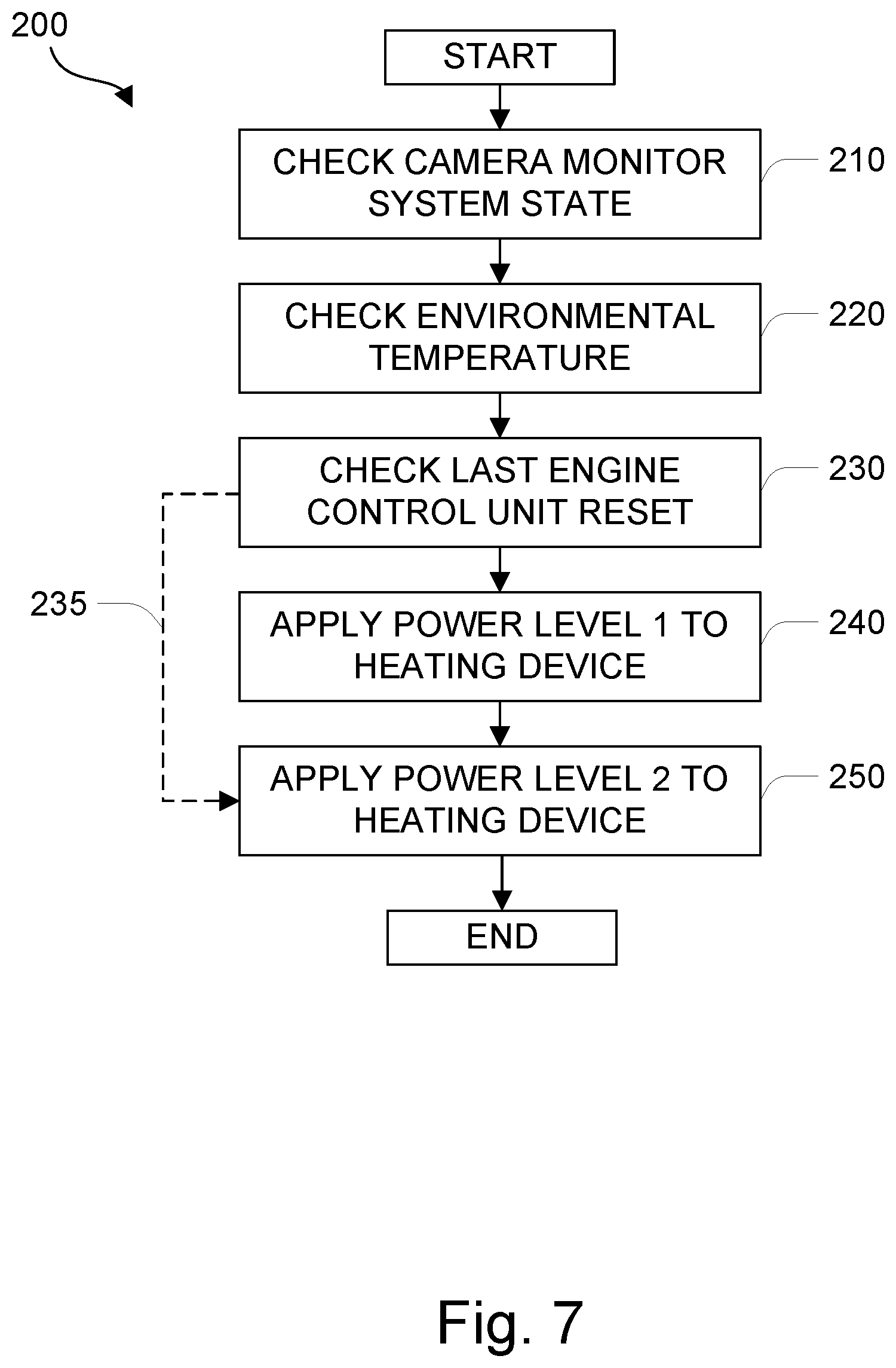 Patent US12319243 Figure 7 – Heating device, camera system, external rear view device, motor vehicle and heating method