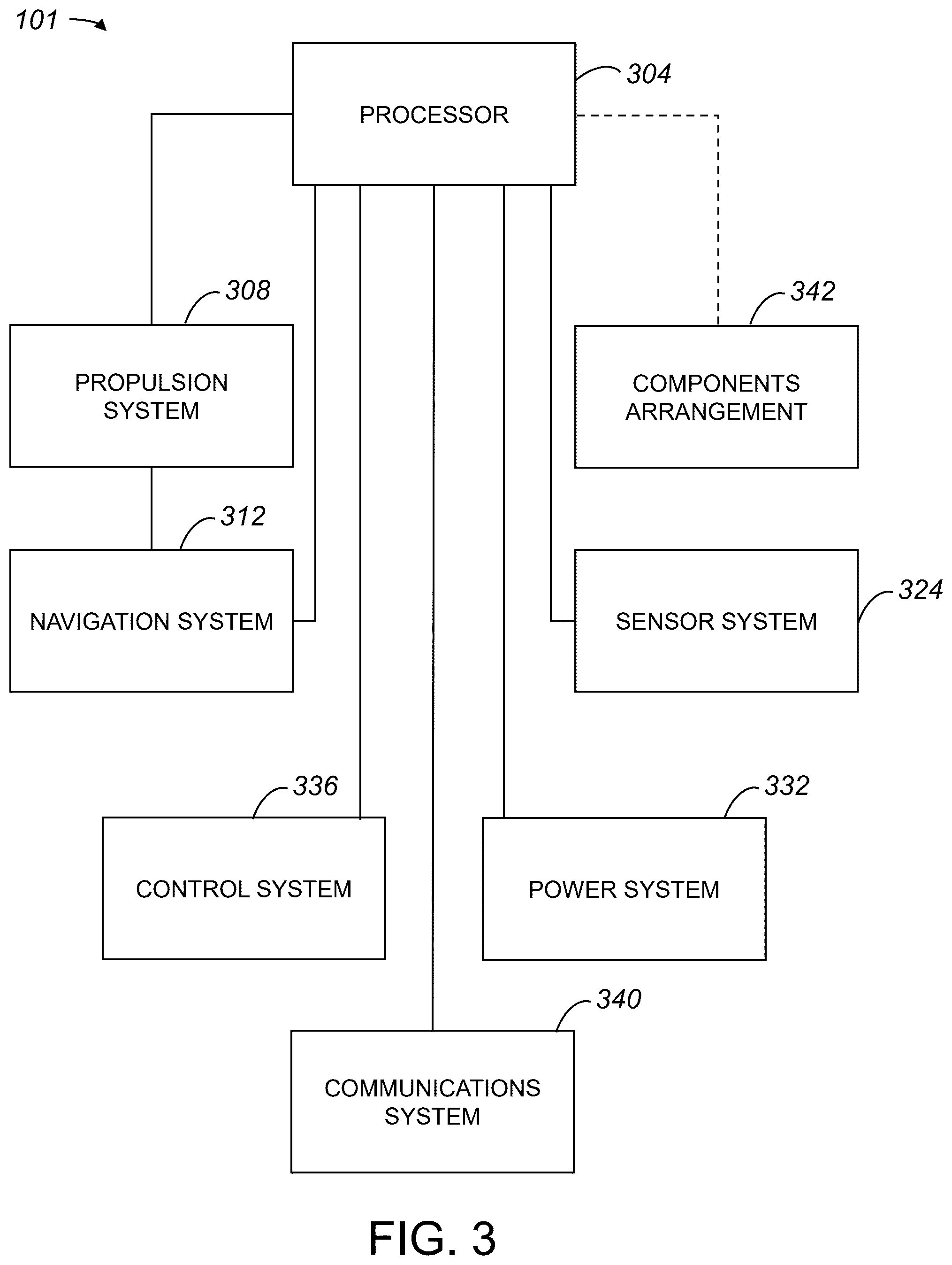 Patent US12319244 Figure 3 – Methods and apparatus for providing components in an autonomous vehicle
