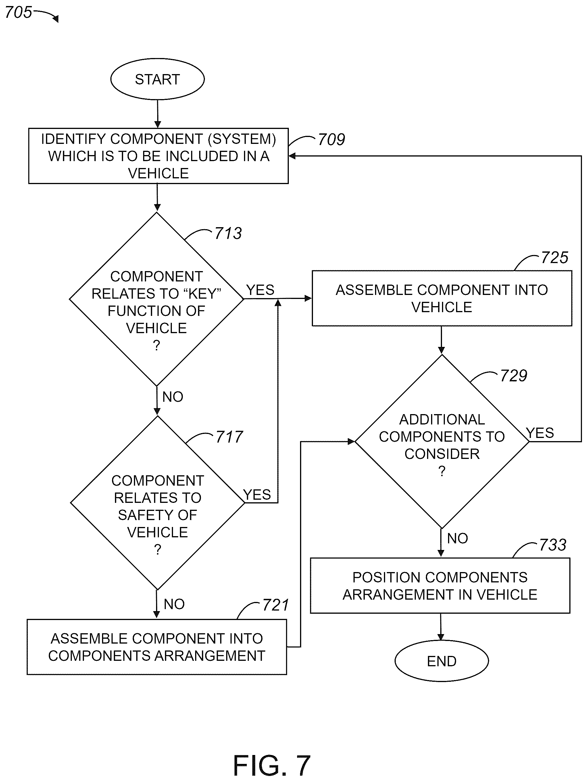 Patent US12319244 Figure 7 – Methods and apparatus for providing components in an autonomous vehicle