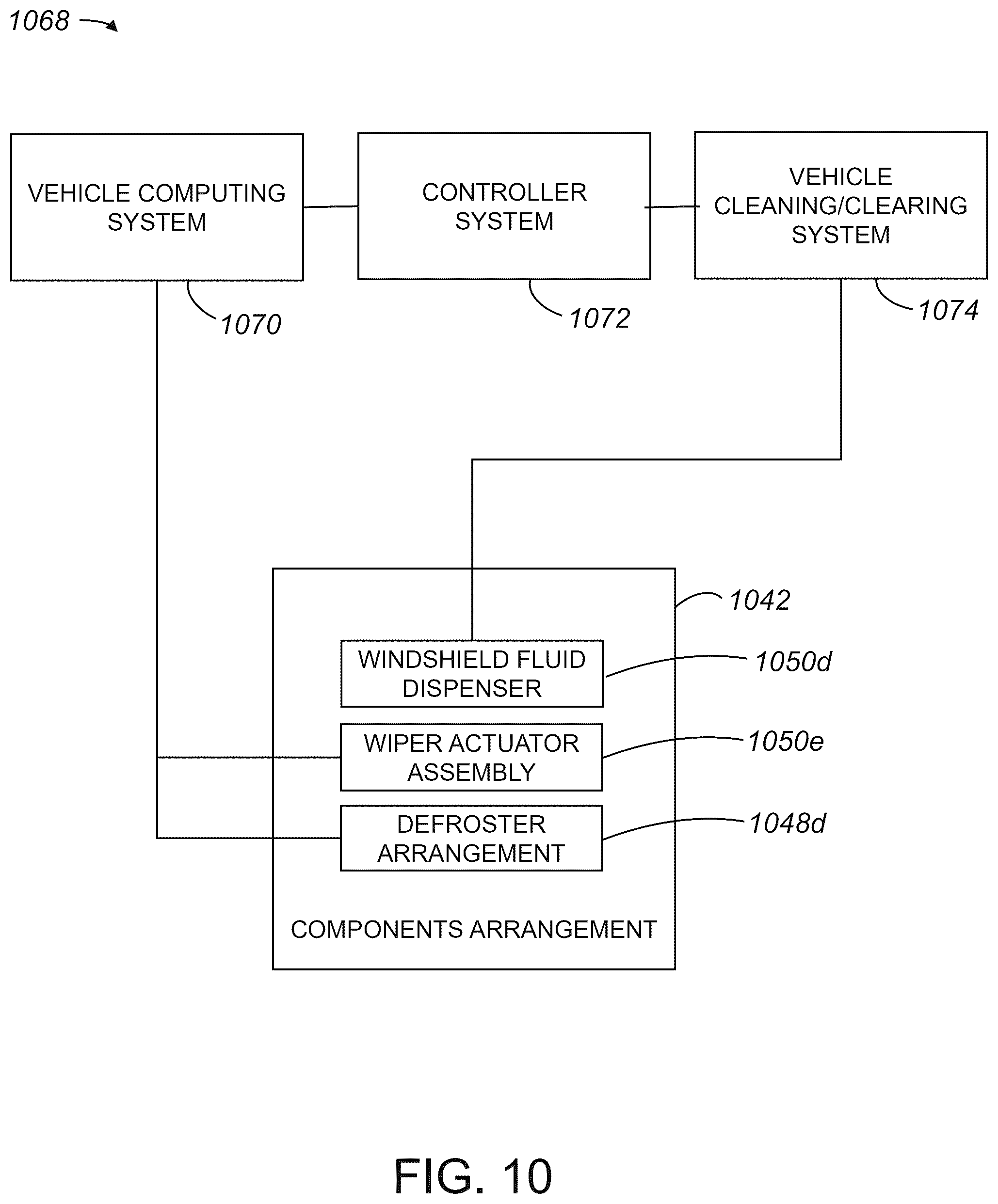 Patent US12319244 Figure 10 – Methods and apparatus for providing components in an autonomous vehicle
