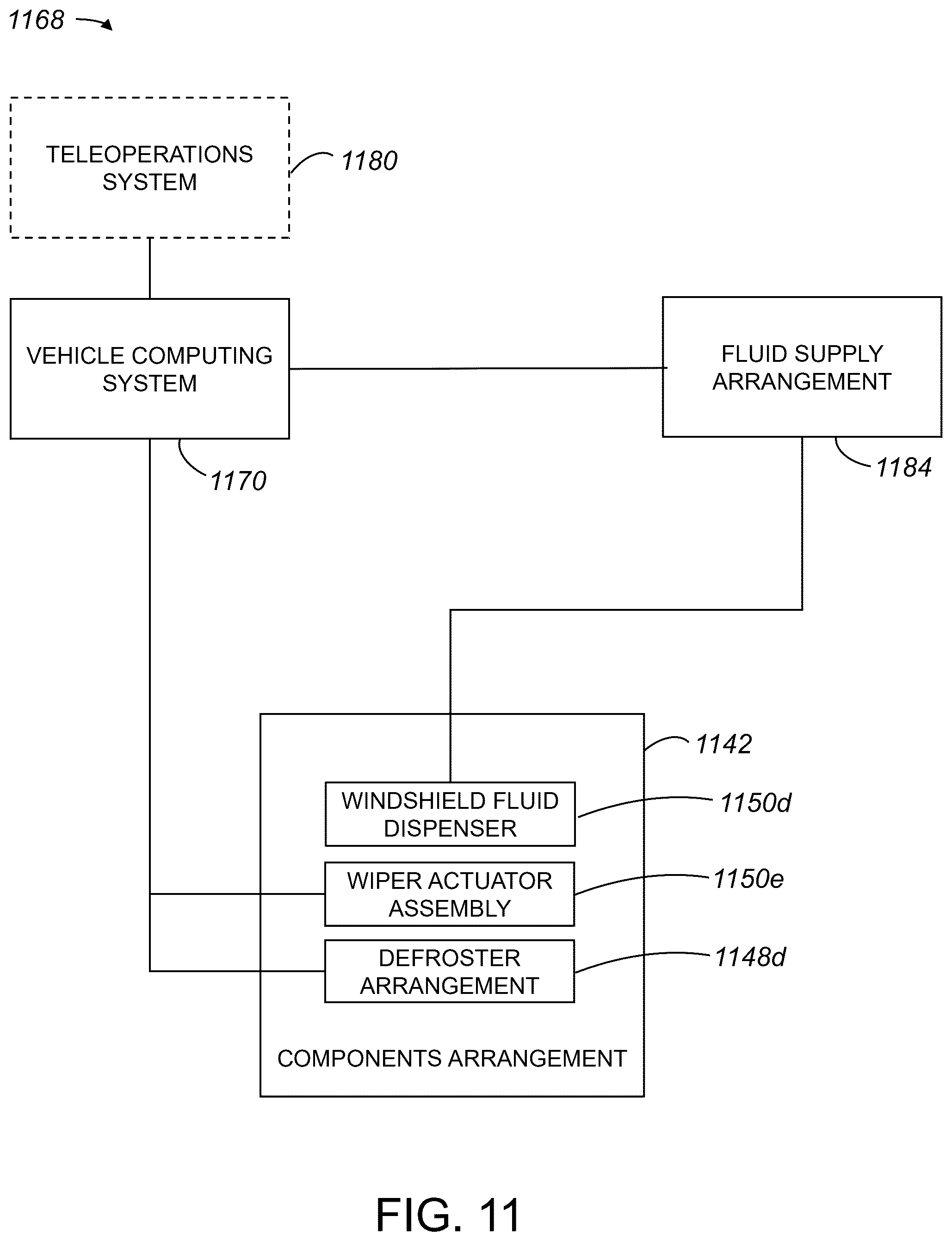 Patent US12319244 Figure 11 – Methods and apparatus for providing components in an autonomous vehicle
