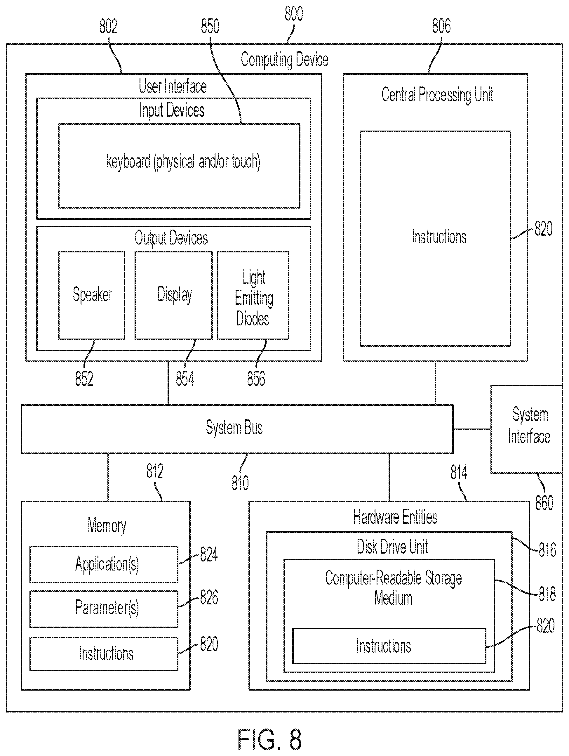 Patent US12319246 Figure 8 – Systems and methods for vehicle camera obstruction detection