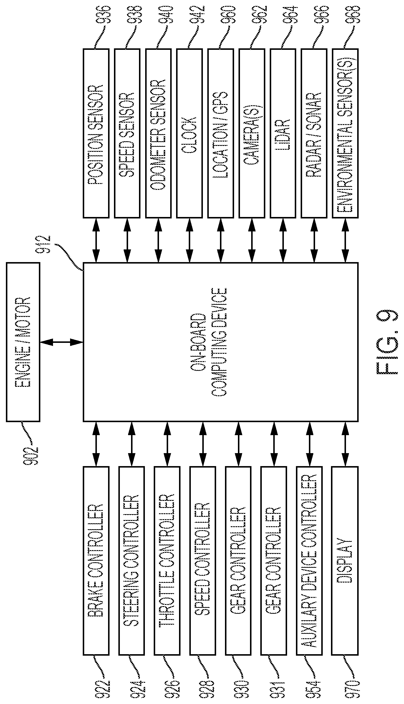 Patent US12319246 Figure 9 – Systems and methods for vehicle camera obstruction detection